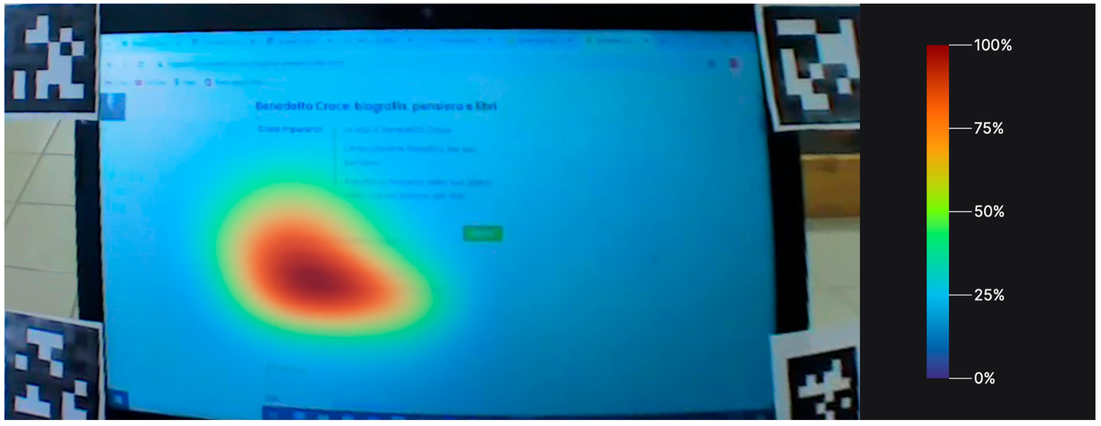 Education 15 01589 g005