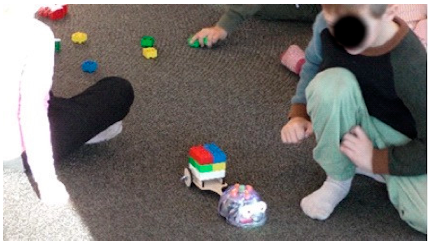 Education 15 01601 g002