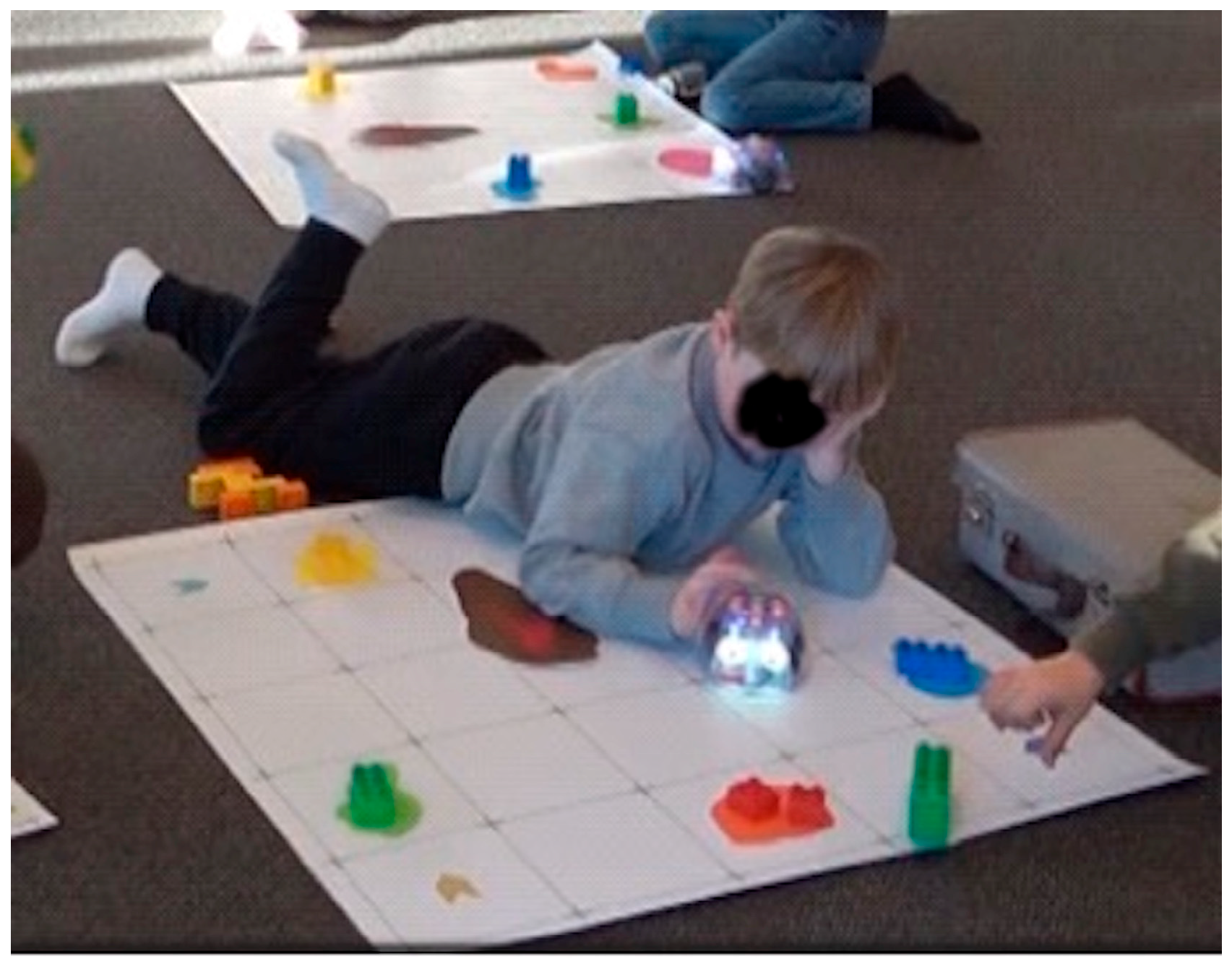 Education 15 01601 g003