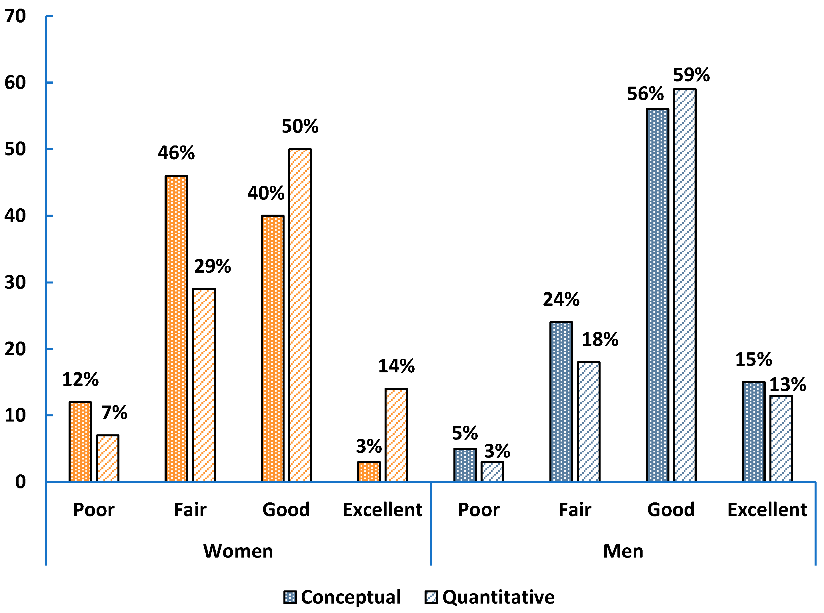 Education 15 01602 g0a8