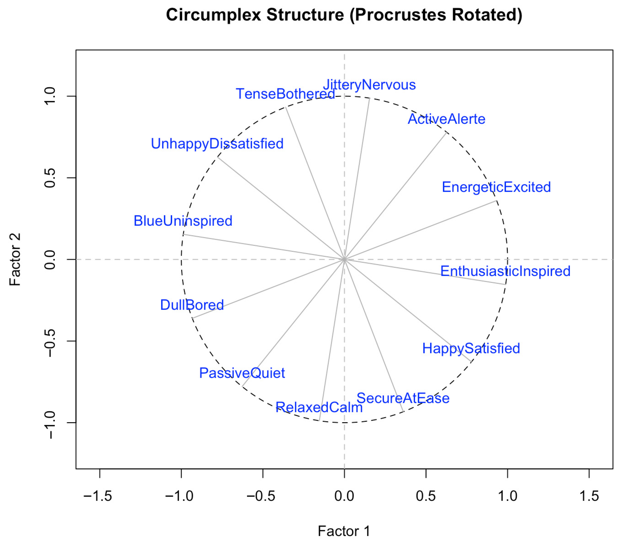 Education 15 01605 g002