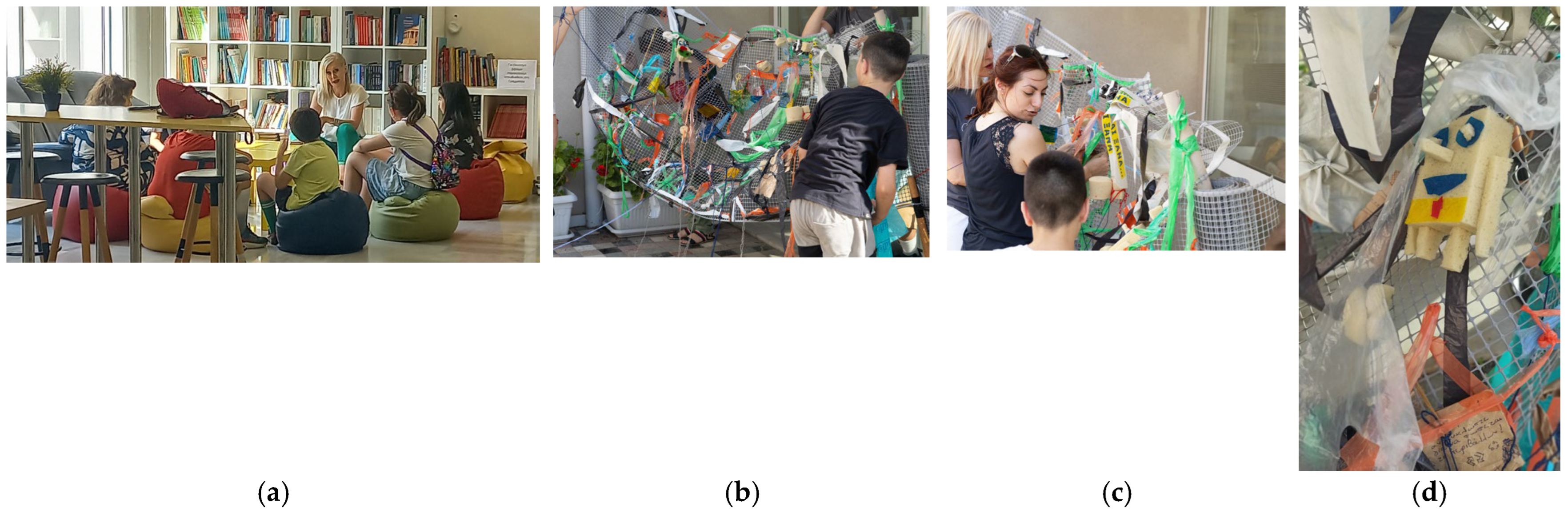 Education 15 01609 g005