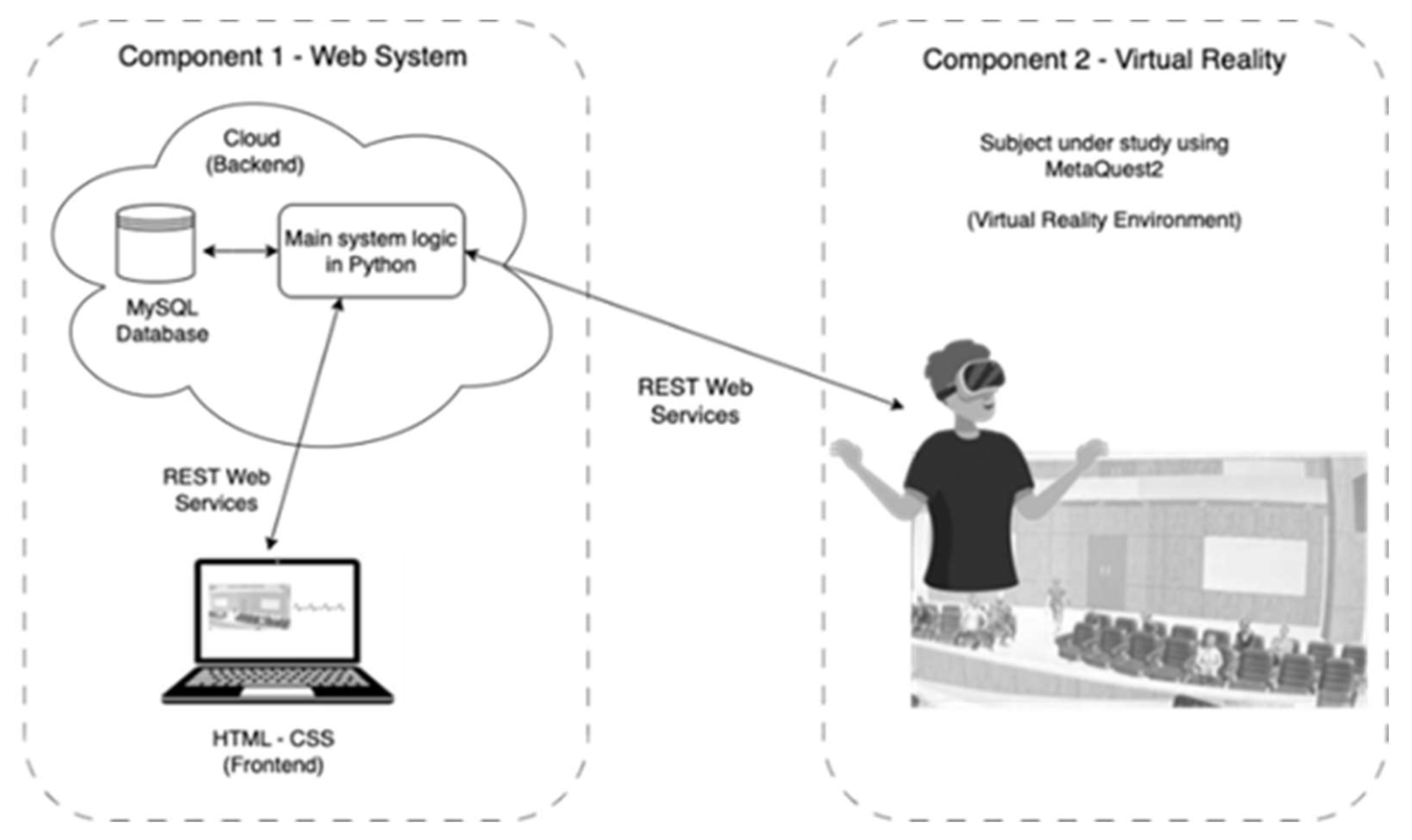 Education 15 01655 g001