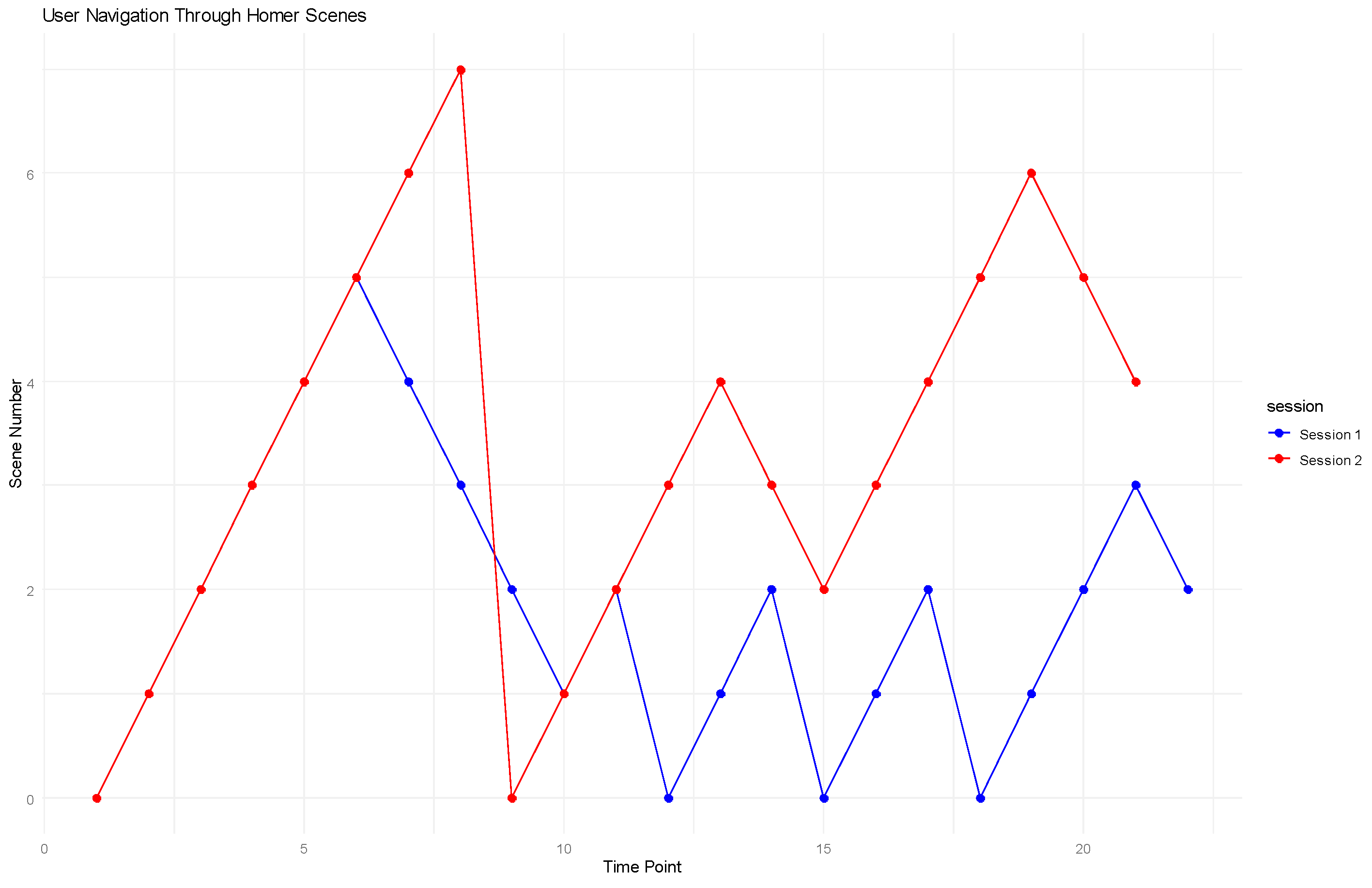 Education 15 01663 g005