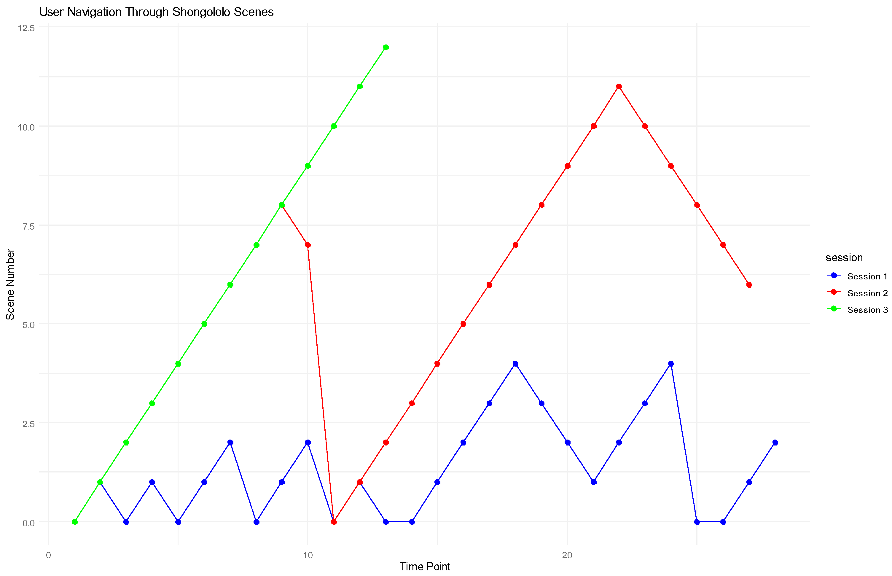 Education 15 01663 g006