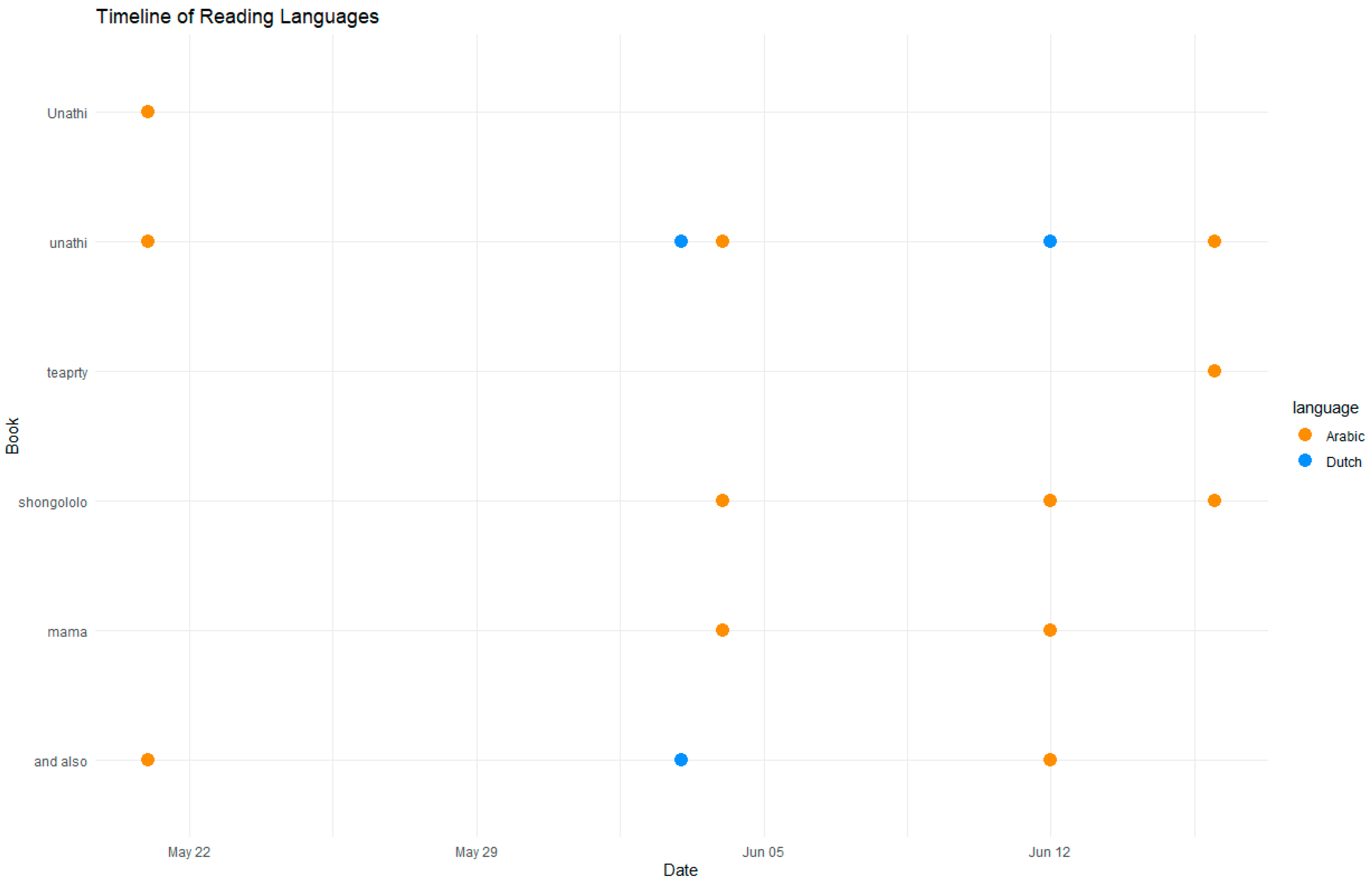 Education 15 01663 g008