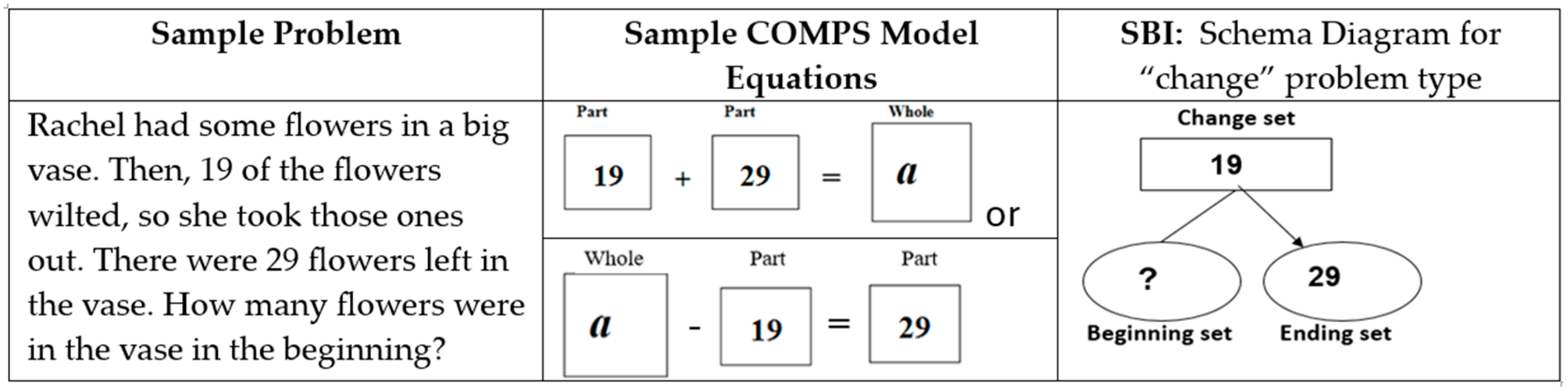 Education 15 01664 g001 Education 15 01664 g001