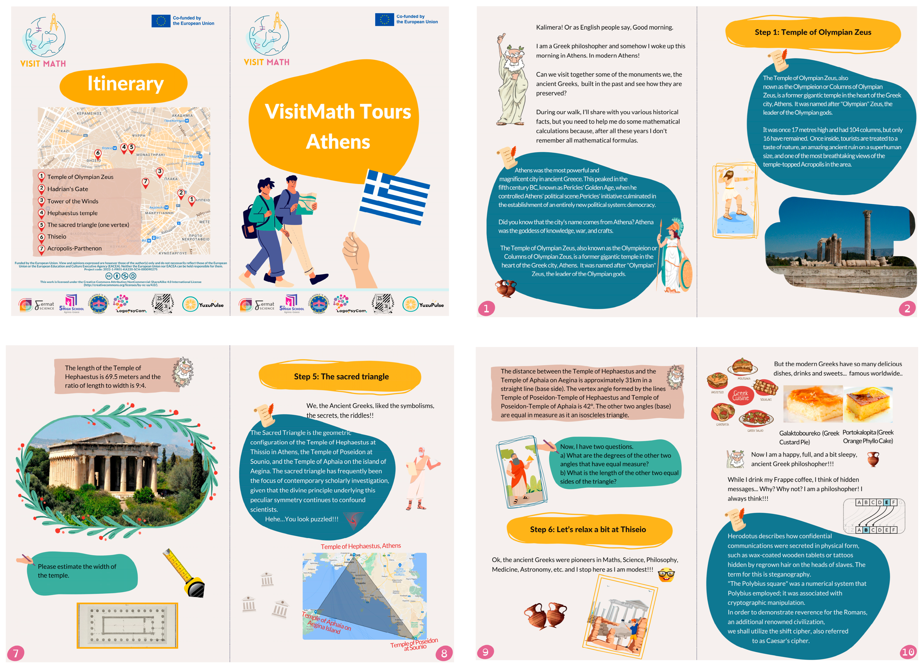 Education 15 01683 g001 Education 15 01683 g001