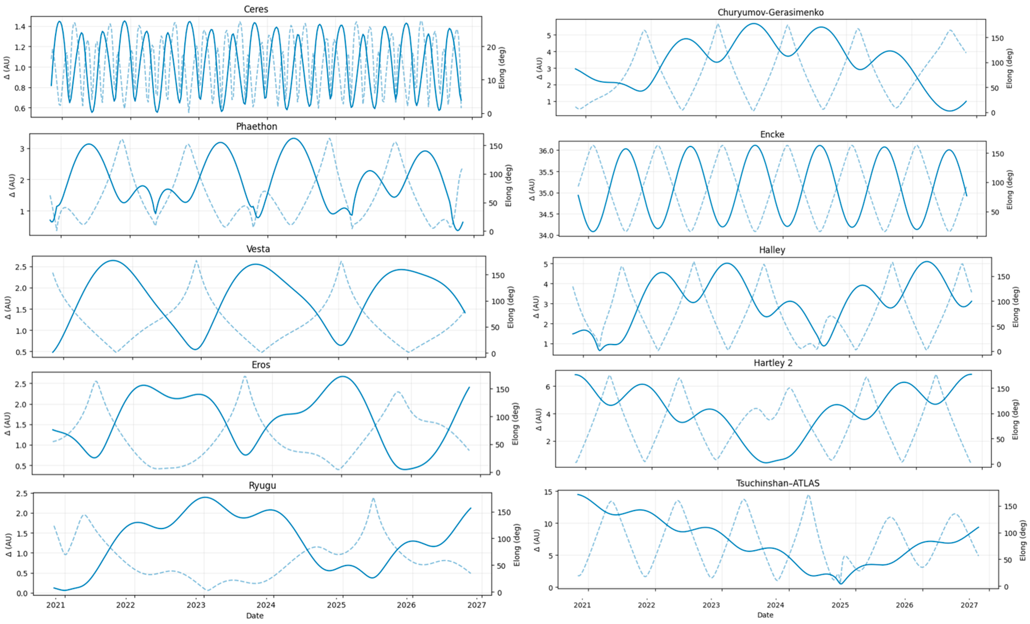 Education 15 01688 g003 Education 15 01688 g003