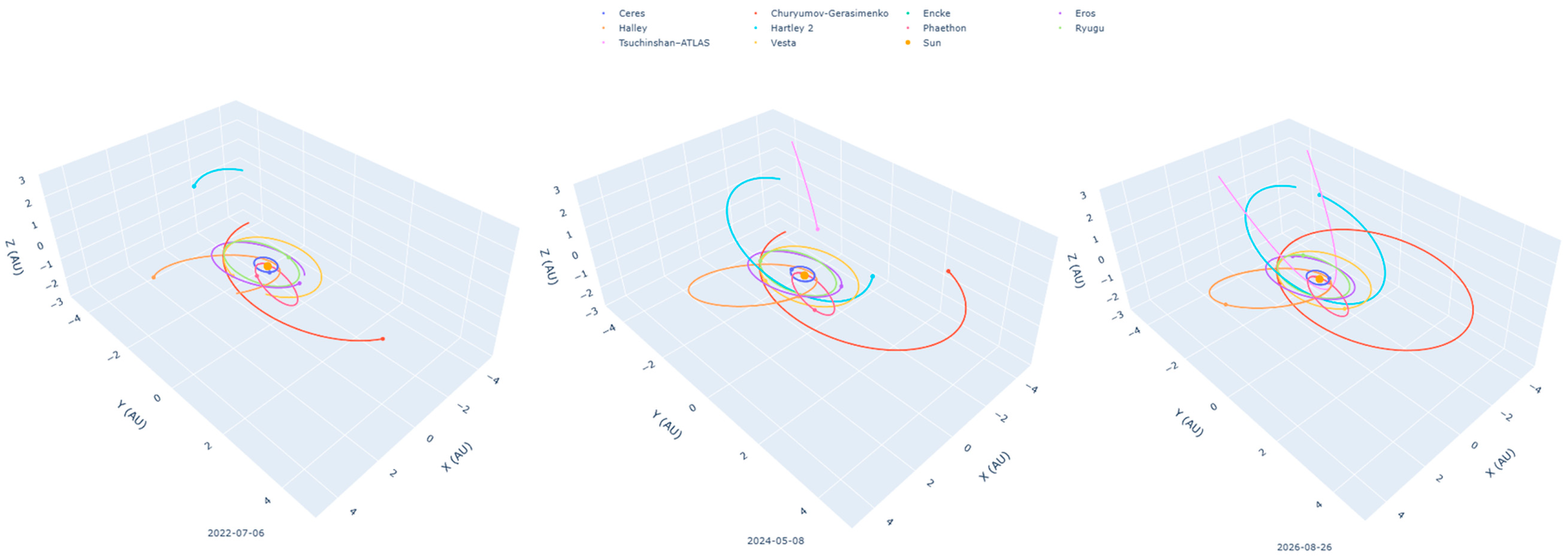 Education 15 01688 g005 Education 15 01688 g005