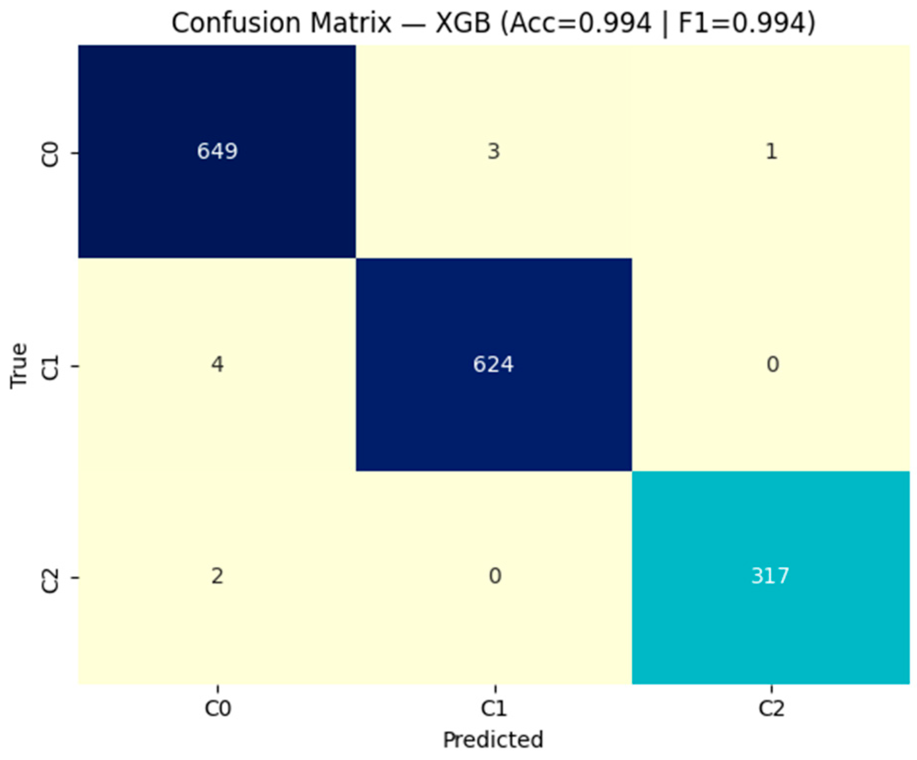 Education 15 01688 g010 Education 15 01688 g010