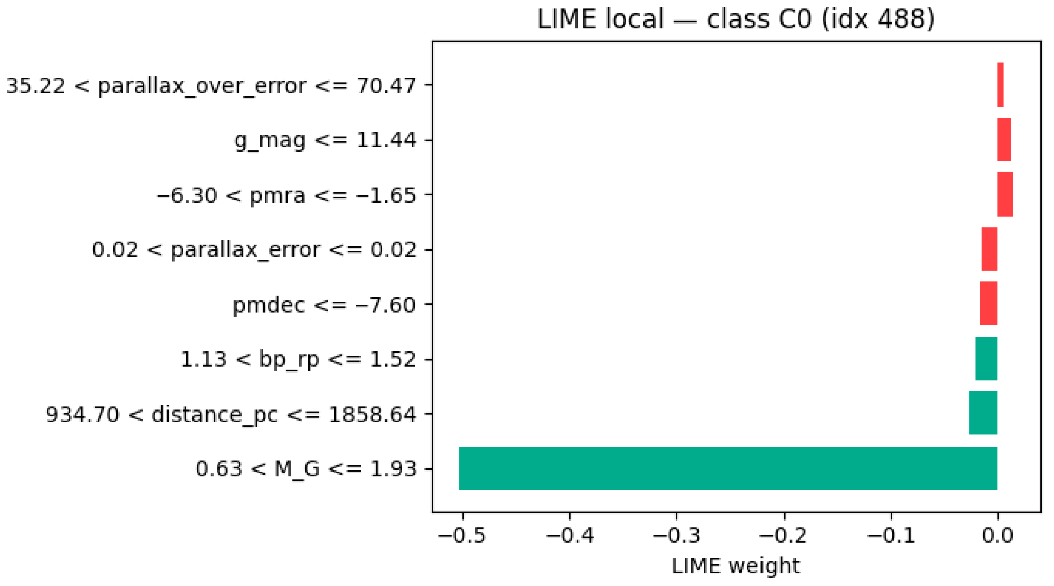 Education 15 01688 g012 Education 15 01688 g012