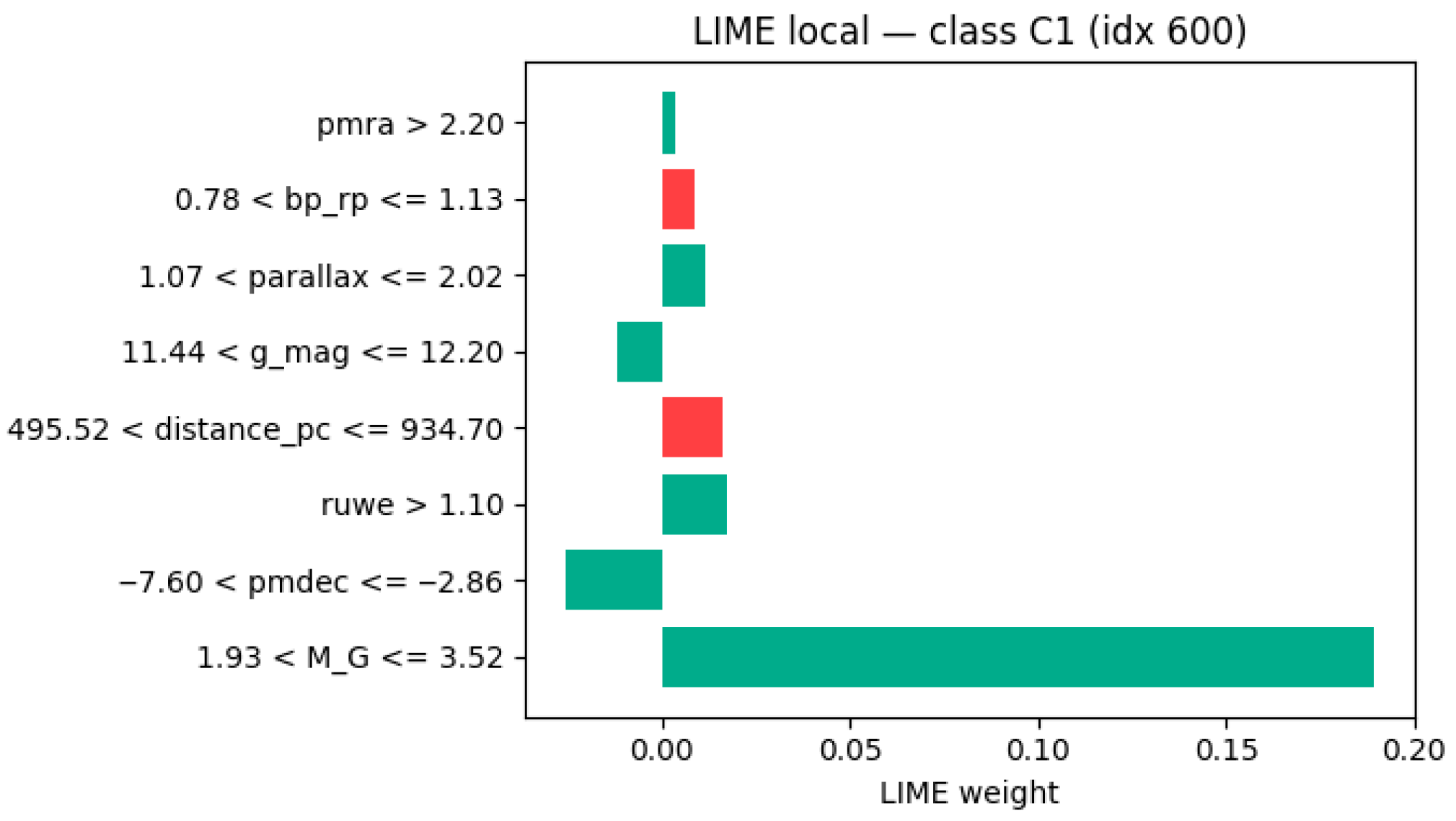 Education 15 01688 g013 Education 15 01688 g013