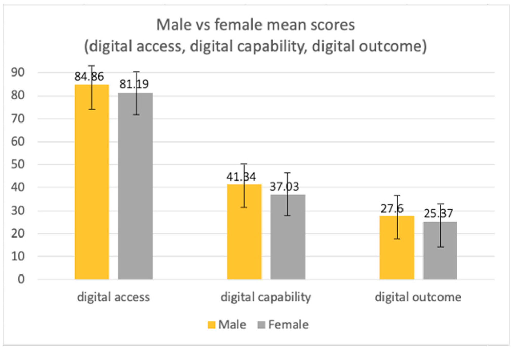 Education 15 01690 g002