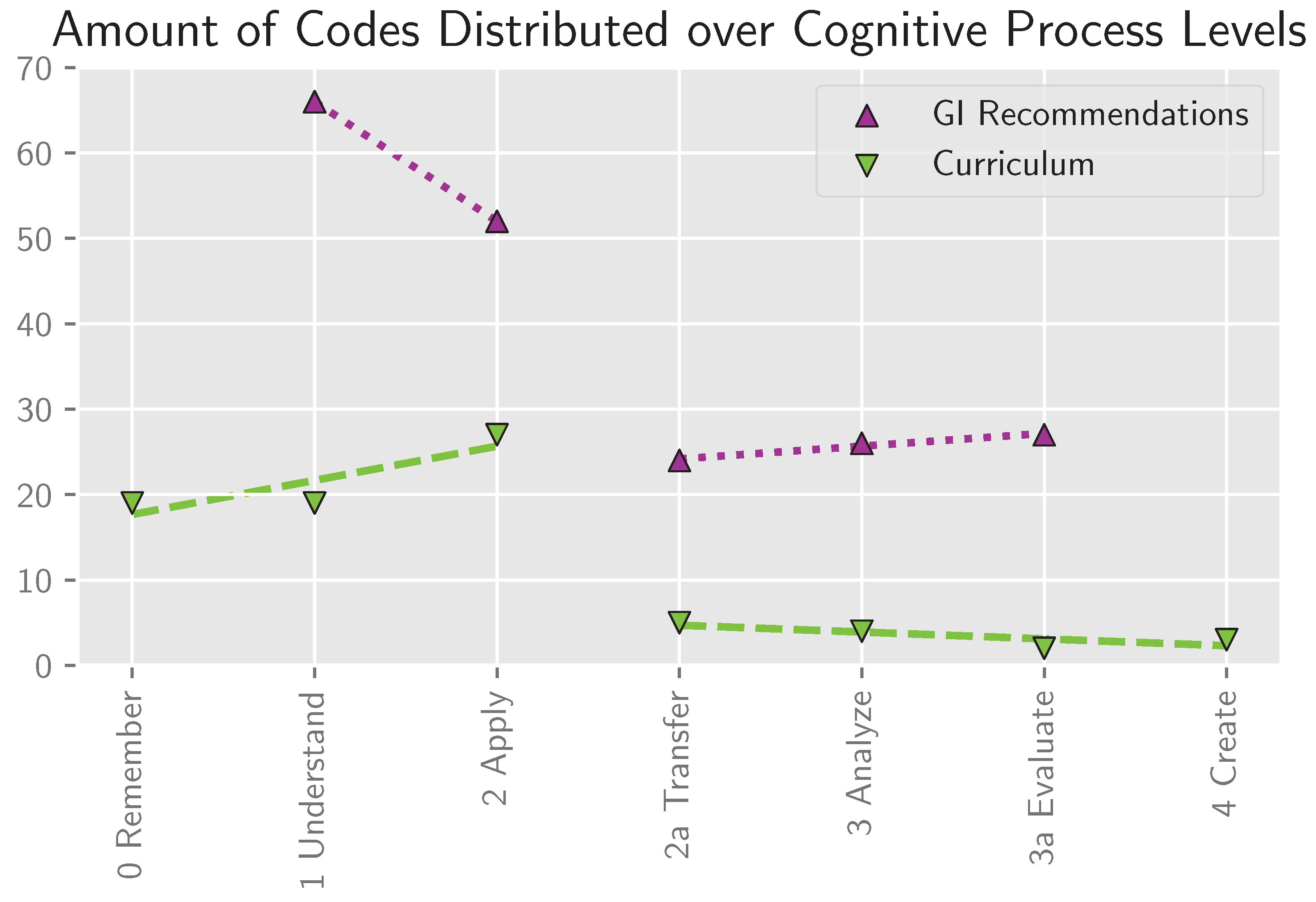 Education 15 01694 g004 Education 15 01694 g004