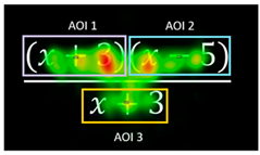 Education 15 01710 i002 Education 15 01710 i002