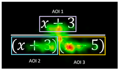 Education 15 01710 i005 Education 15 01710 i005