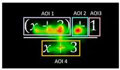 Education 15 01710 i010 Education 15 01710 i010