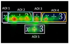 Education 15 01710 i014 Education 15 01710 i014