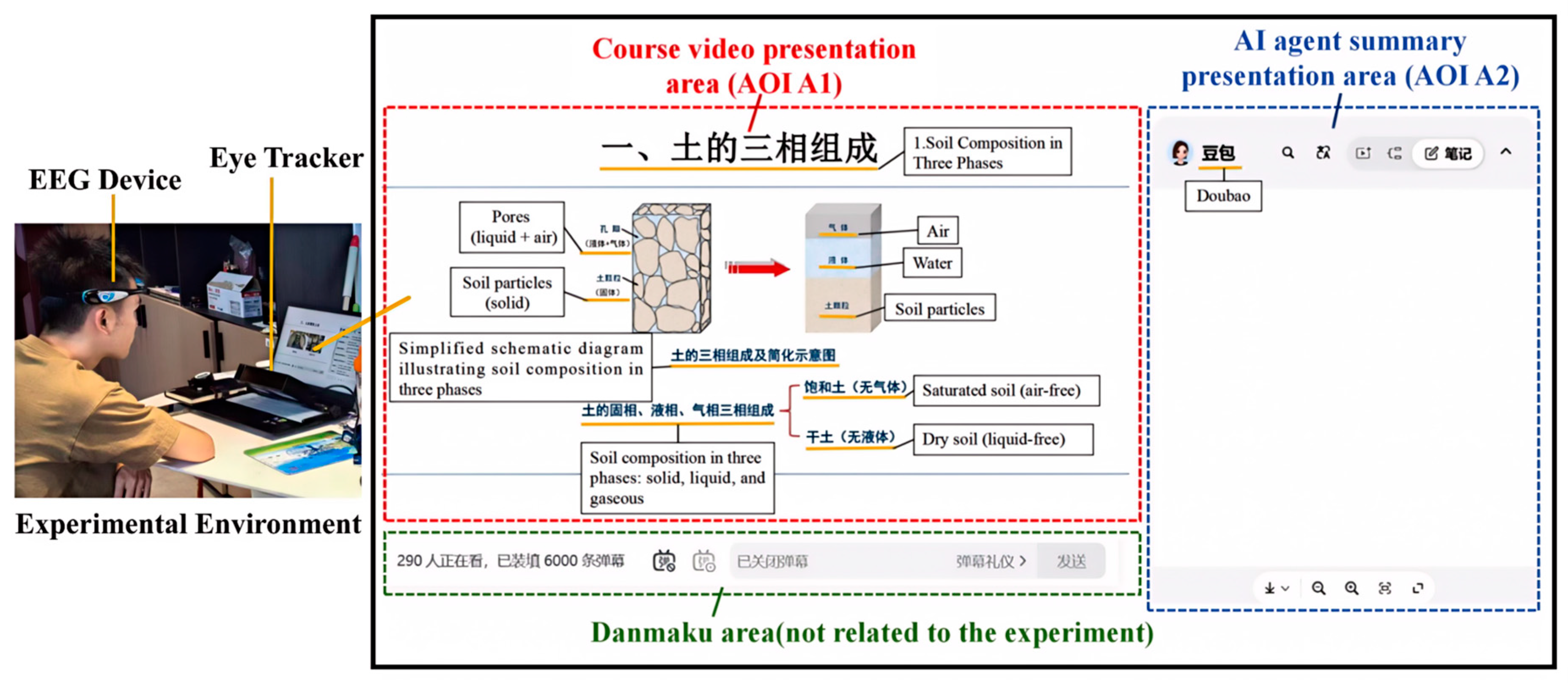 Education 16 00039 g001