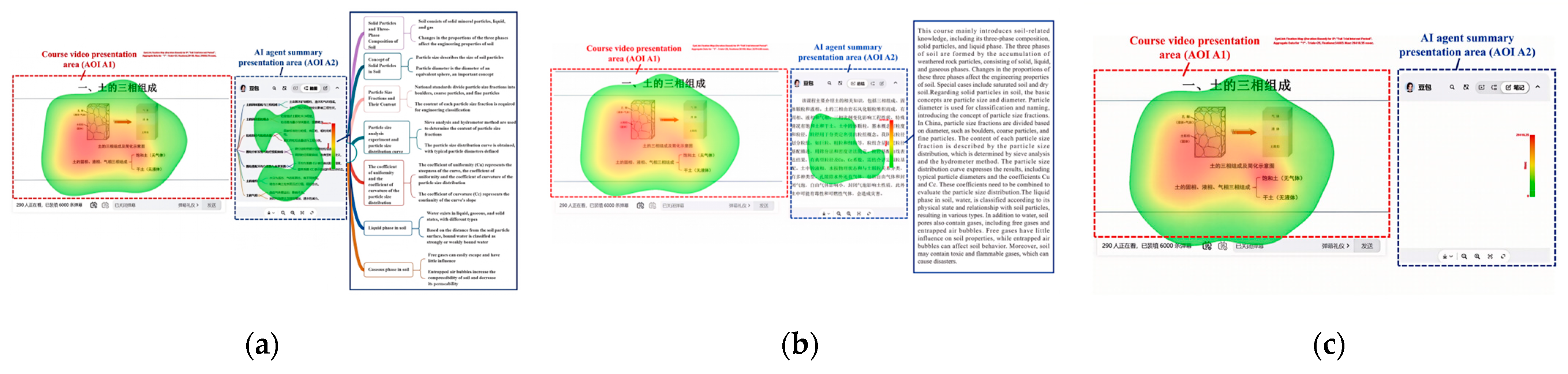 Education 16 00039 g004