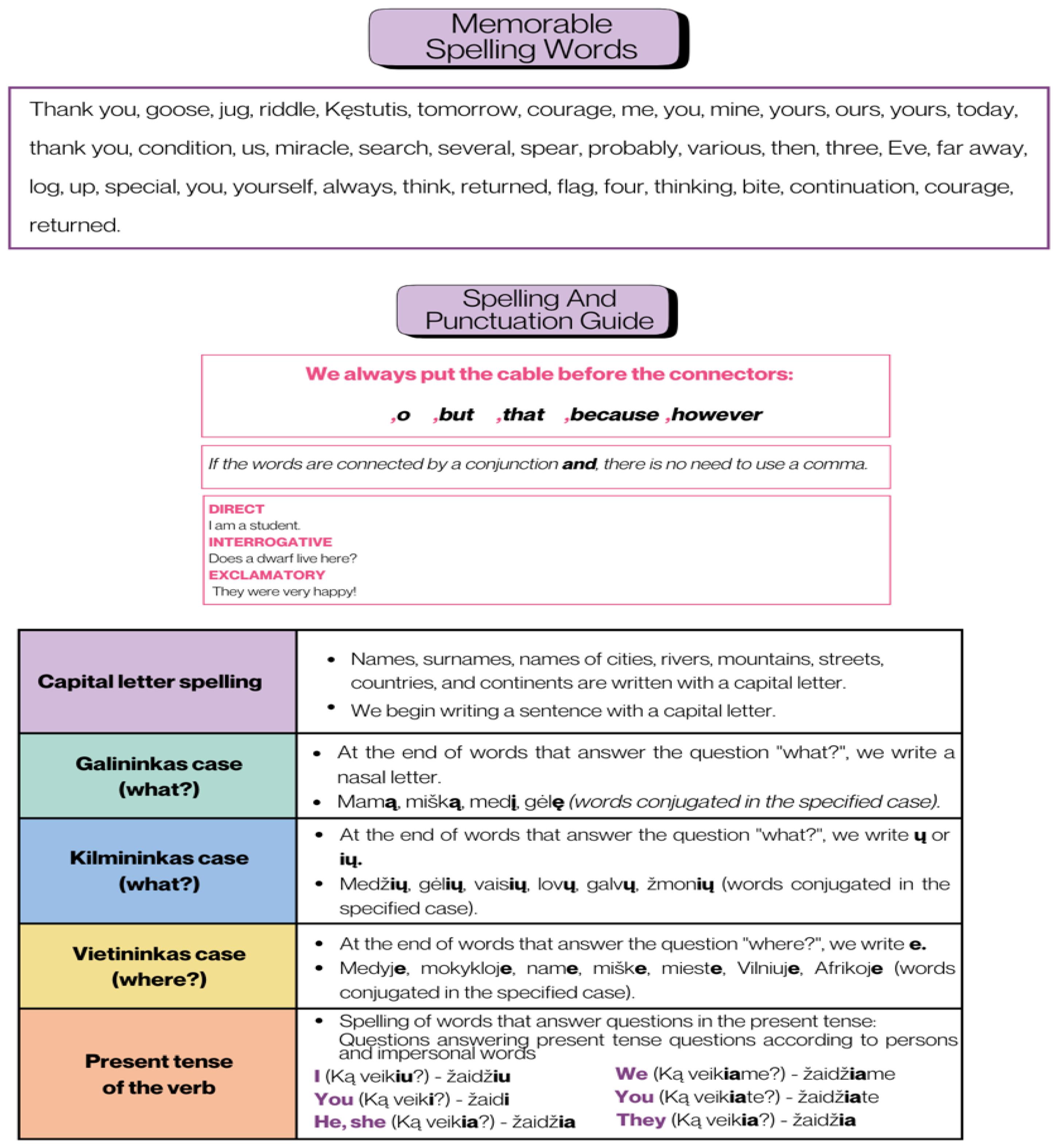 Education 16 00063 g005 Education 16 00063 g005