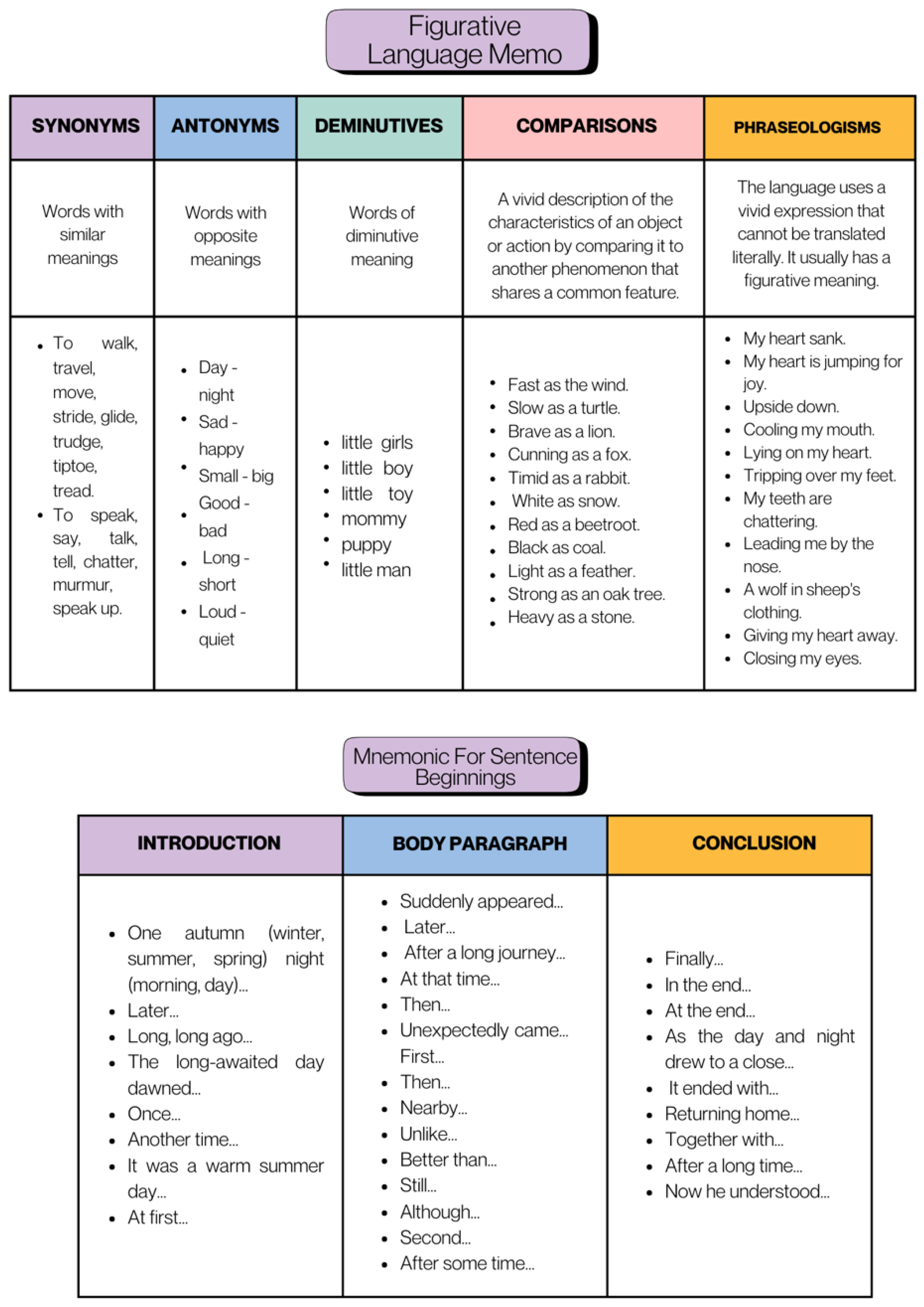 Education 16 00063 g006 Education 16 00063 g006
