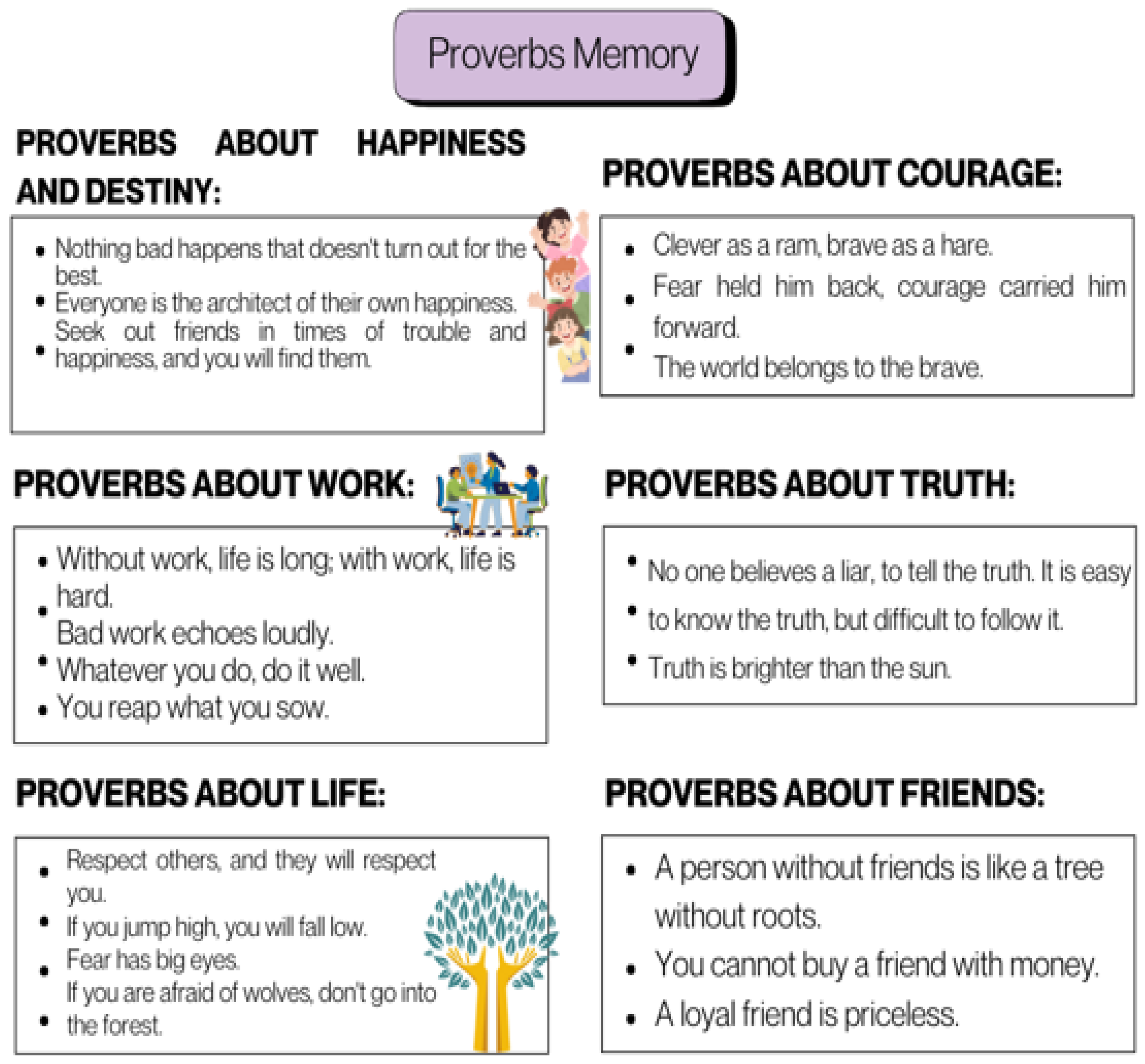 Education 16 00063 g007 Education 16 00063 g007