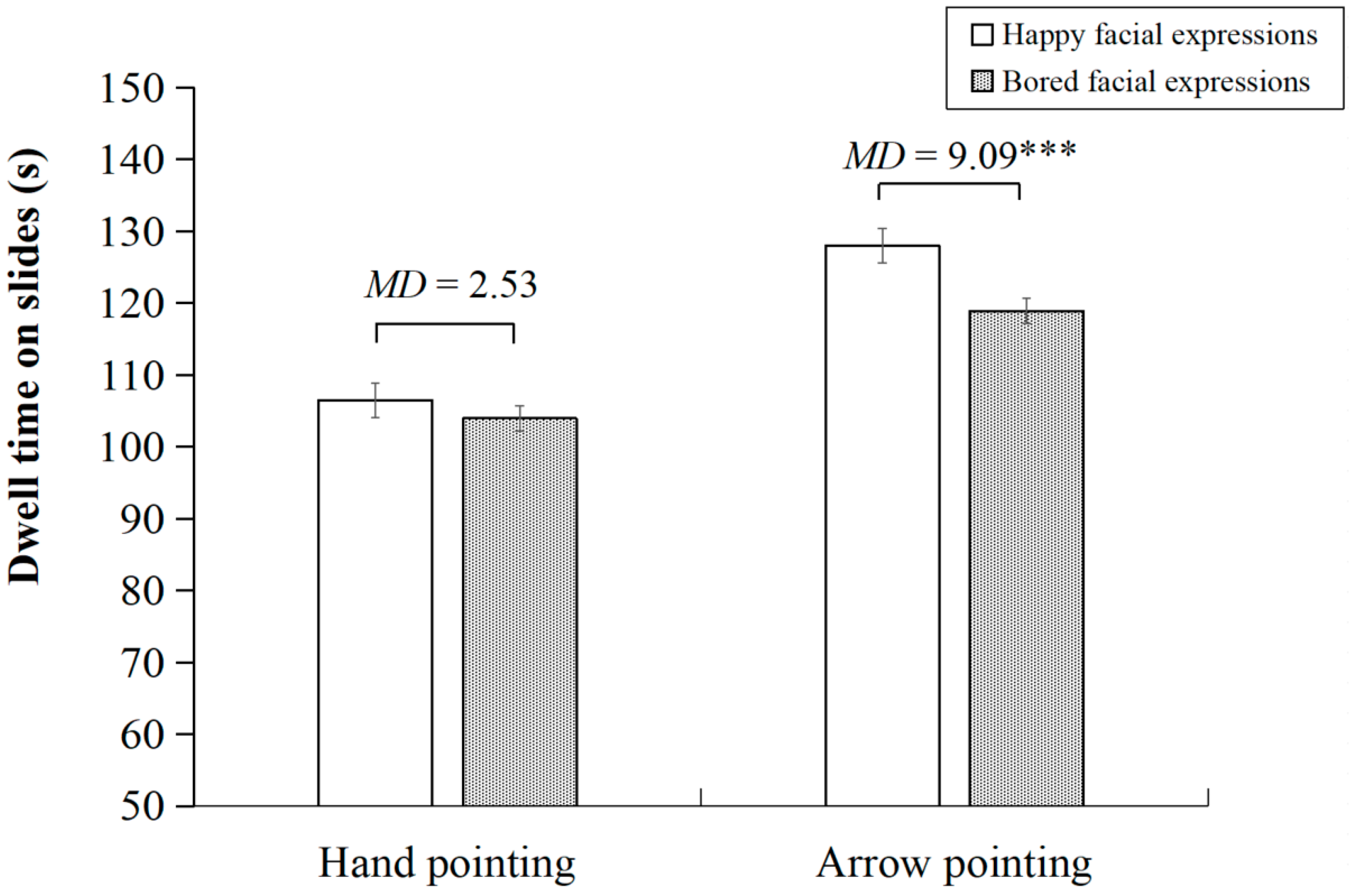 Education 16 00082 g003