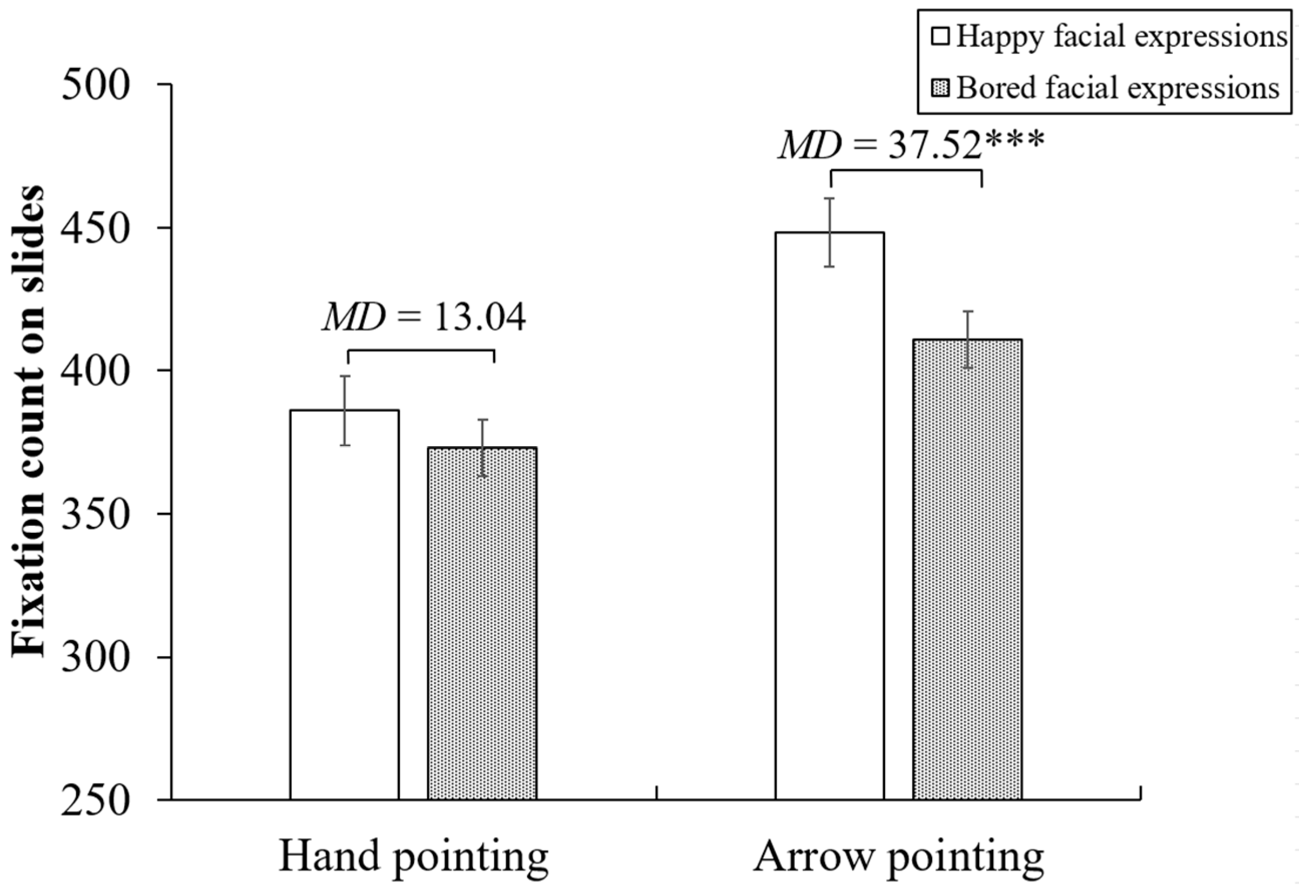 Education 16 00082 g004