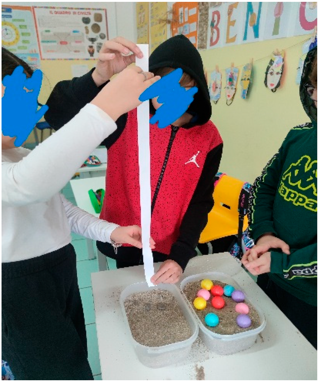 Education 16 00209 g002