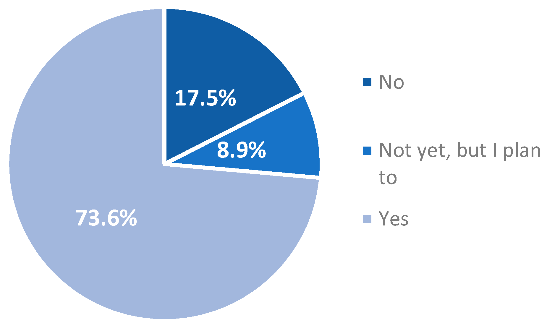 Education 16 00228 g001 Education 16 00228 g001