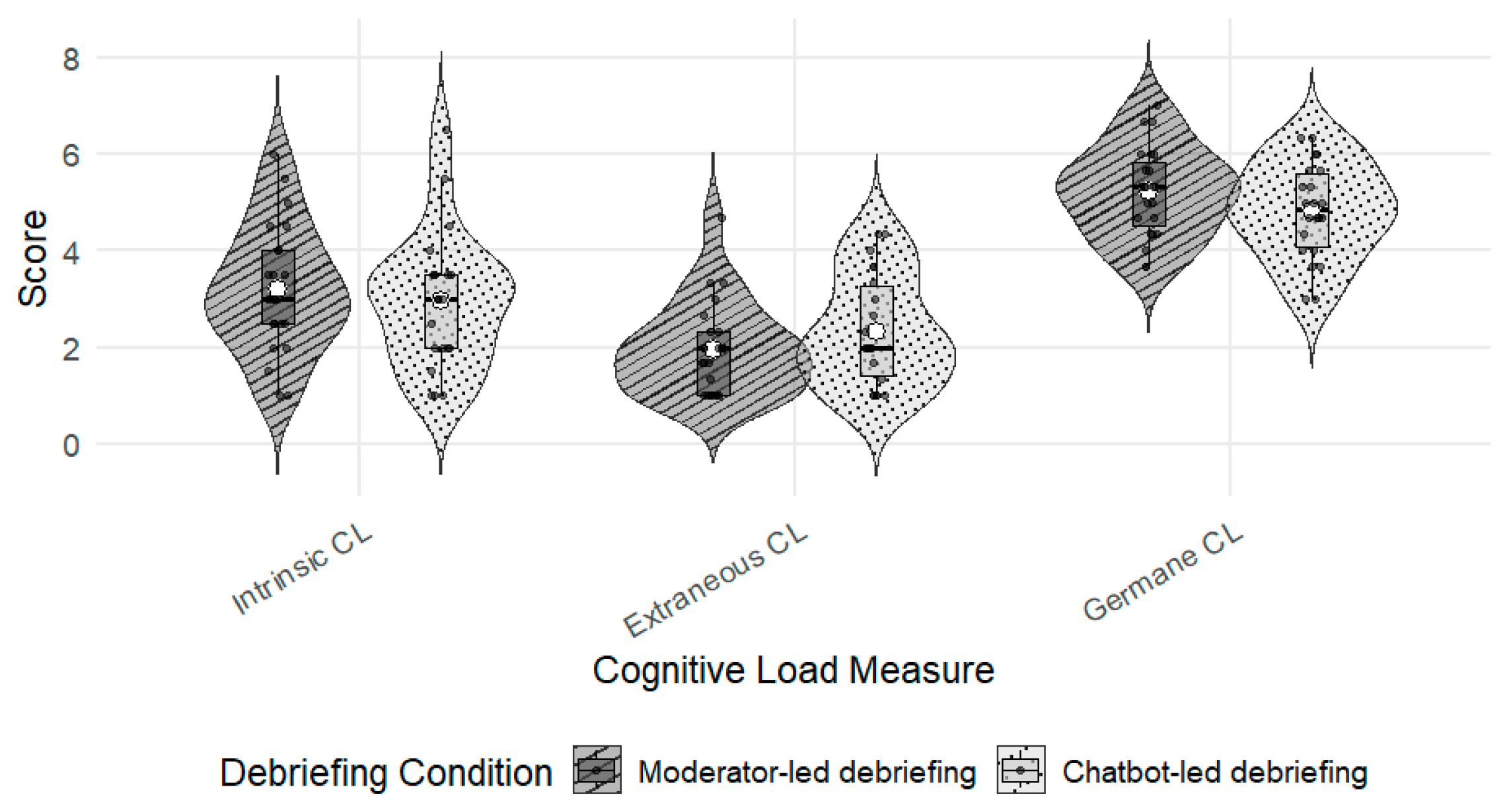 Education 16 00255 g001