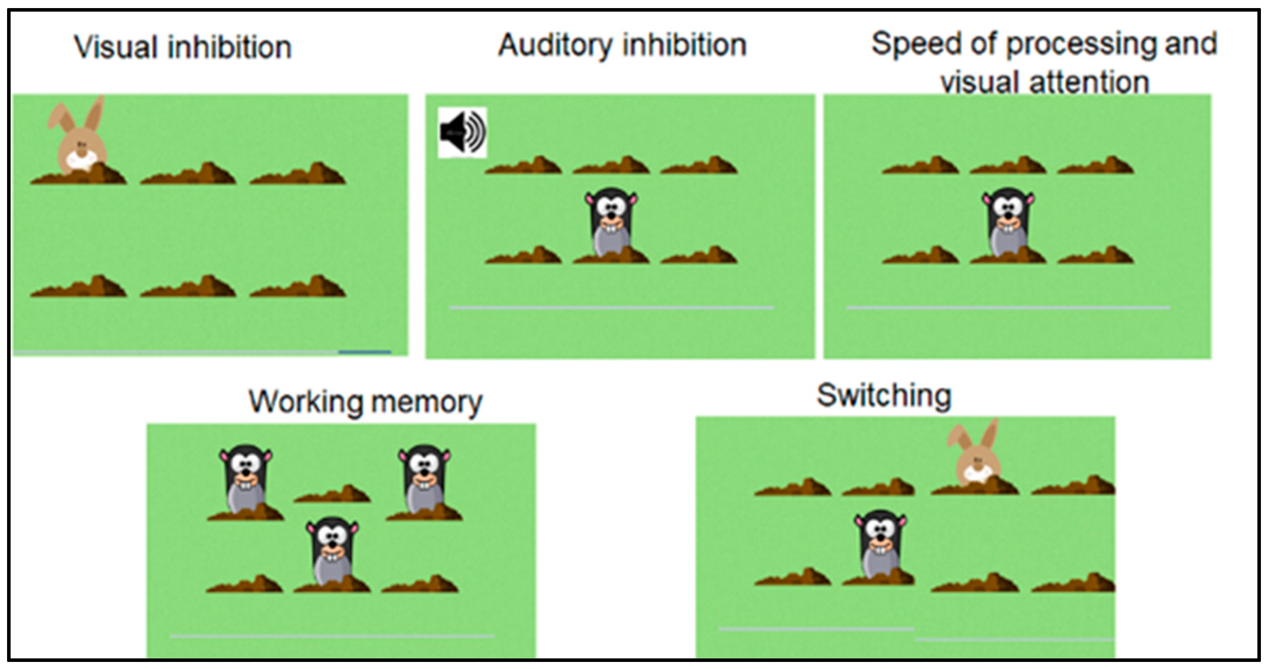 The Effect of an Executive Function Warm-Up and Reading Training on ...