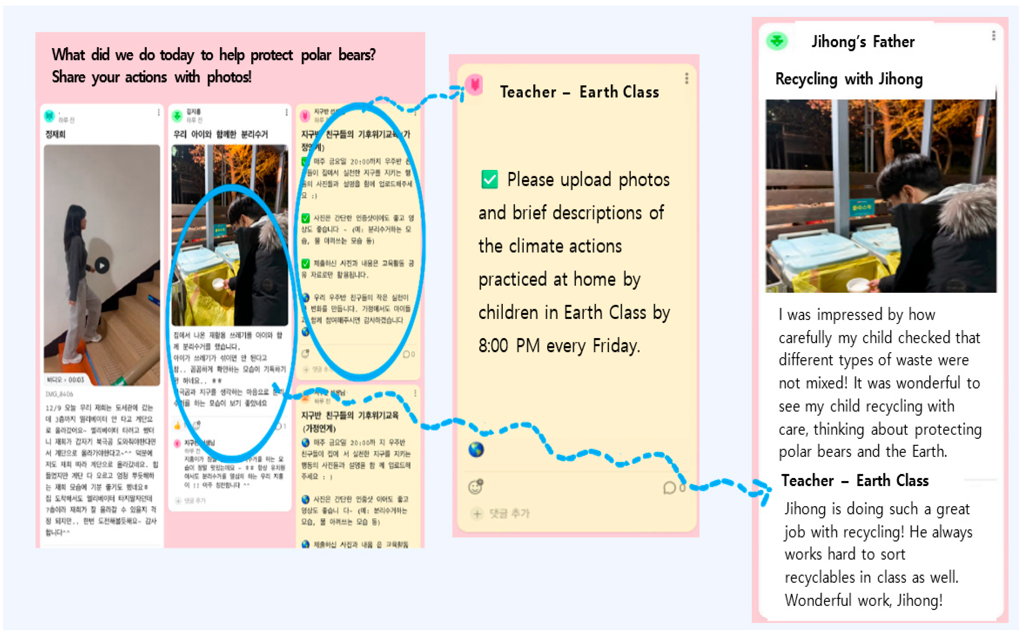 Education 16 01061 g004