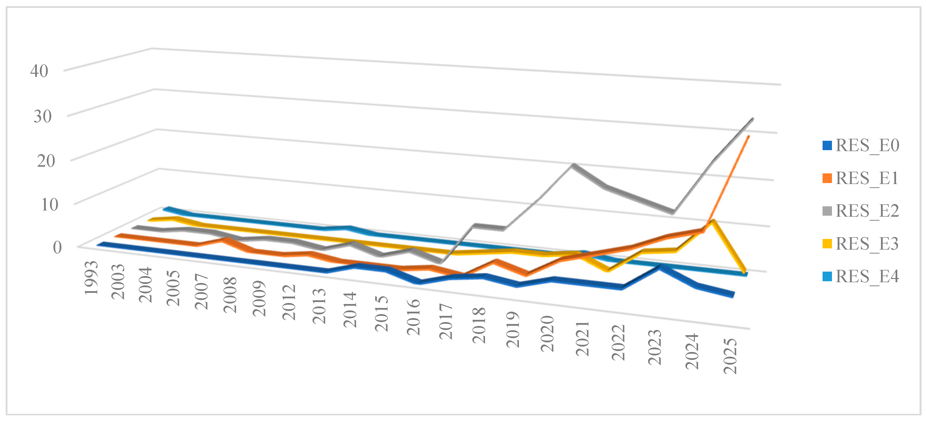 Education 16 01101 g015