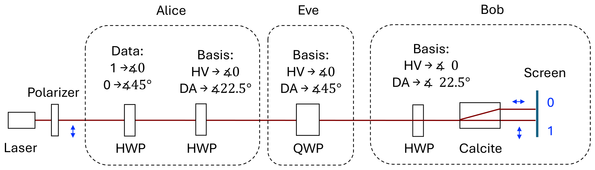 Education 16 01408 g001