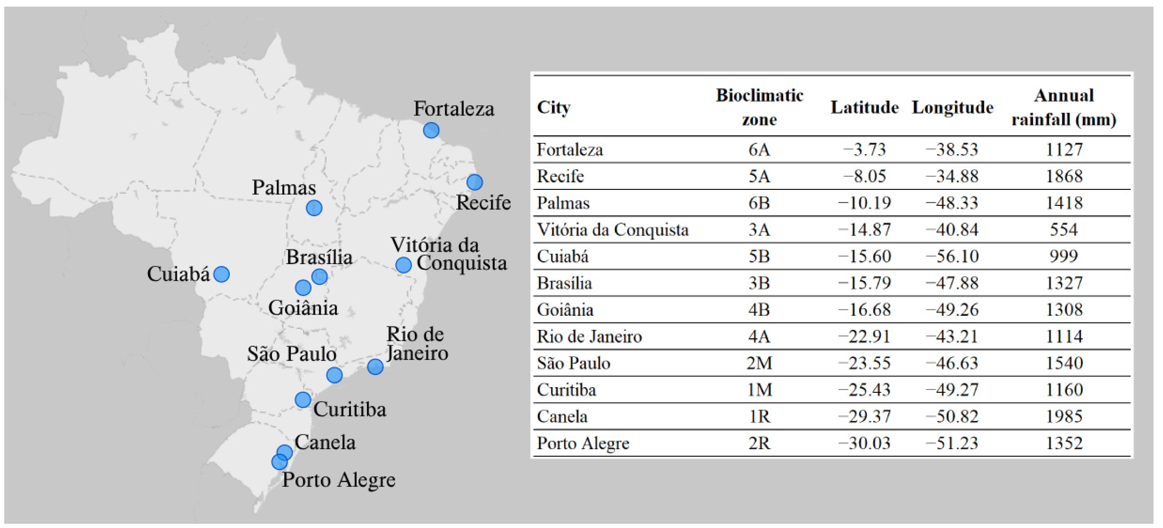 Eesp 32 00004 g001 Eesp 32 00004 g001