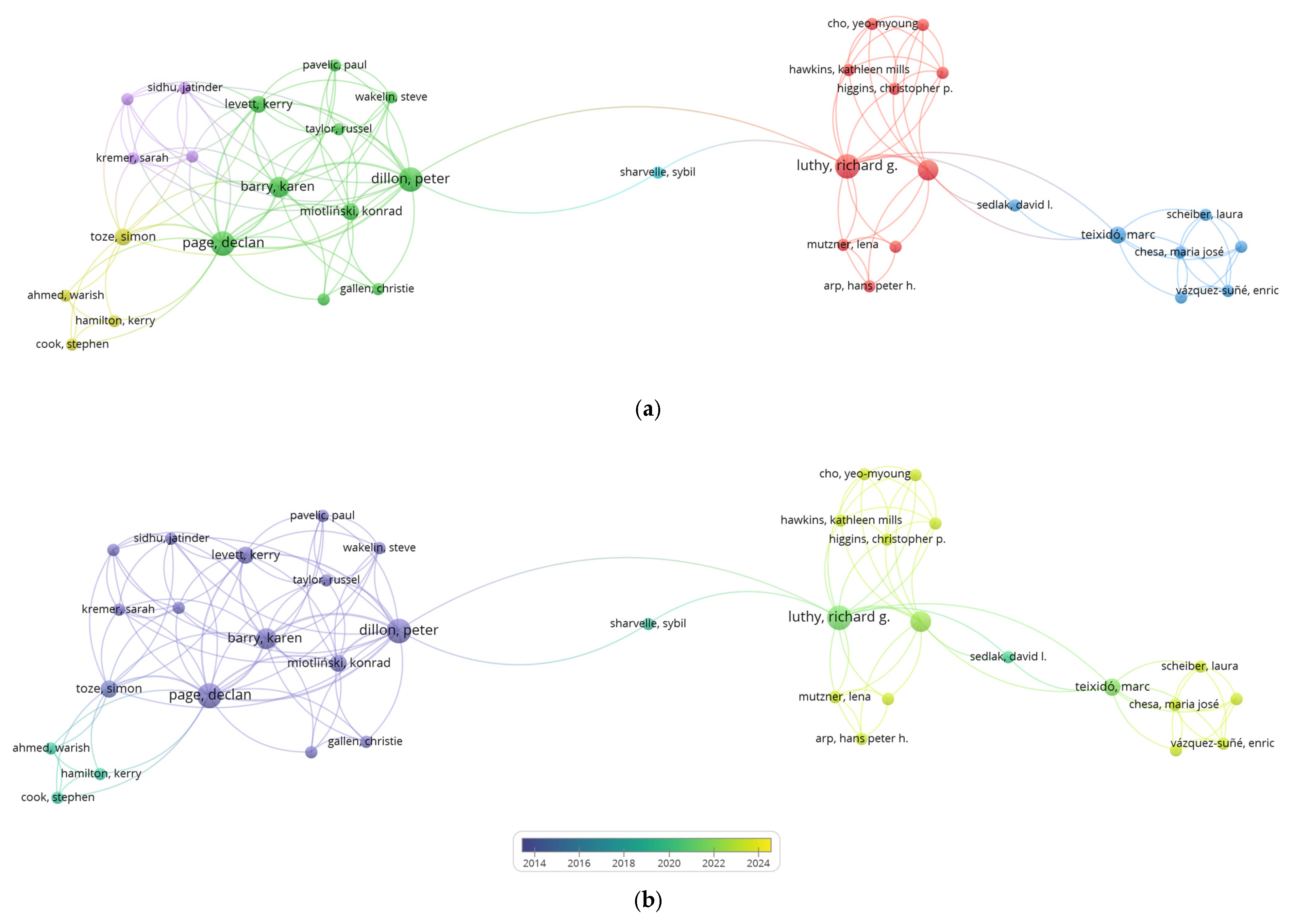 Eesp 32 00008 g002a Eesp 32 00008 g002a