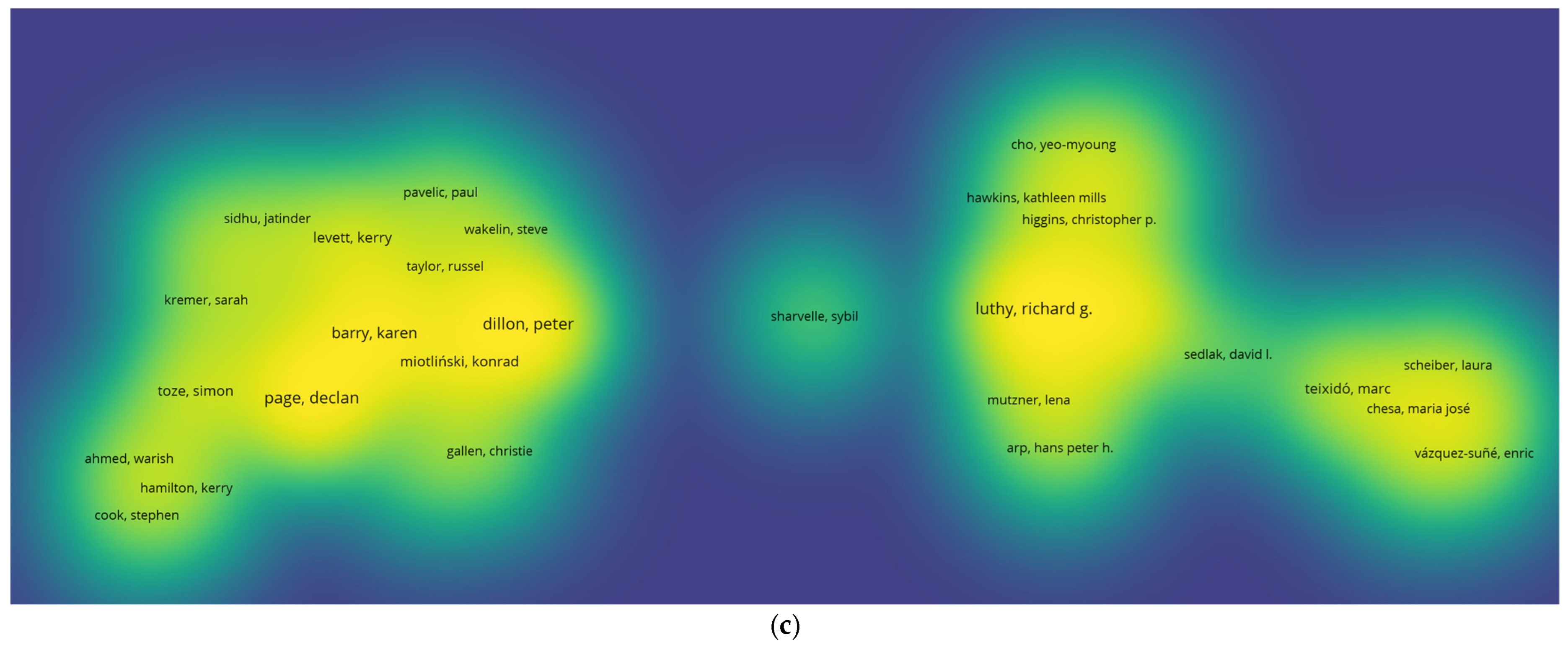 Eesp 32 00008 g002b Eesp 32 00008 g002b