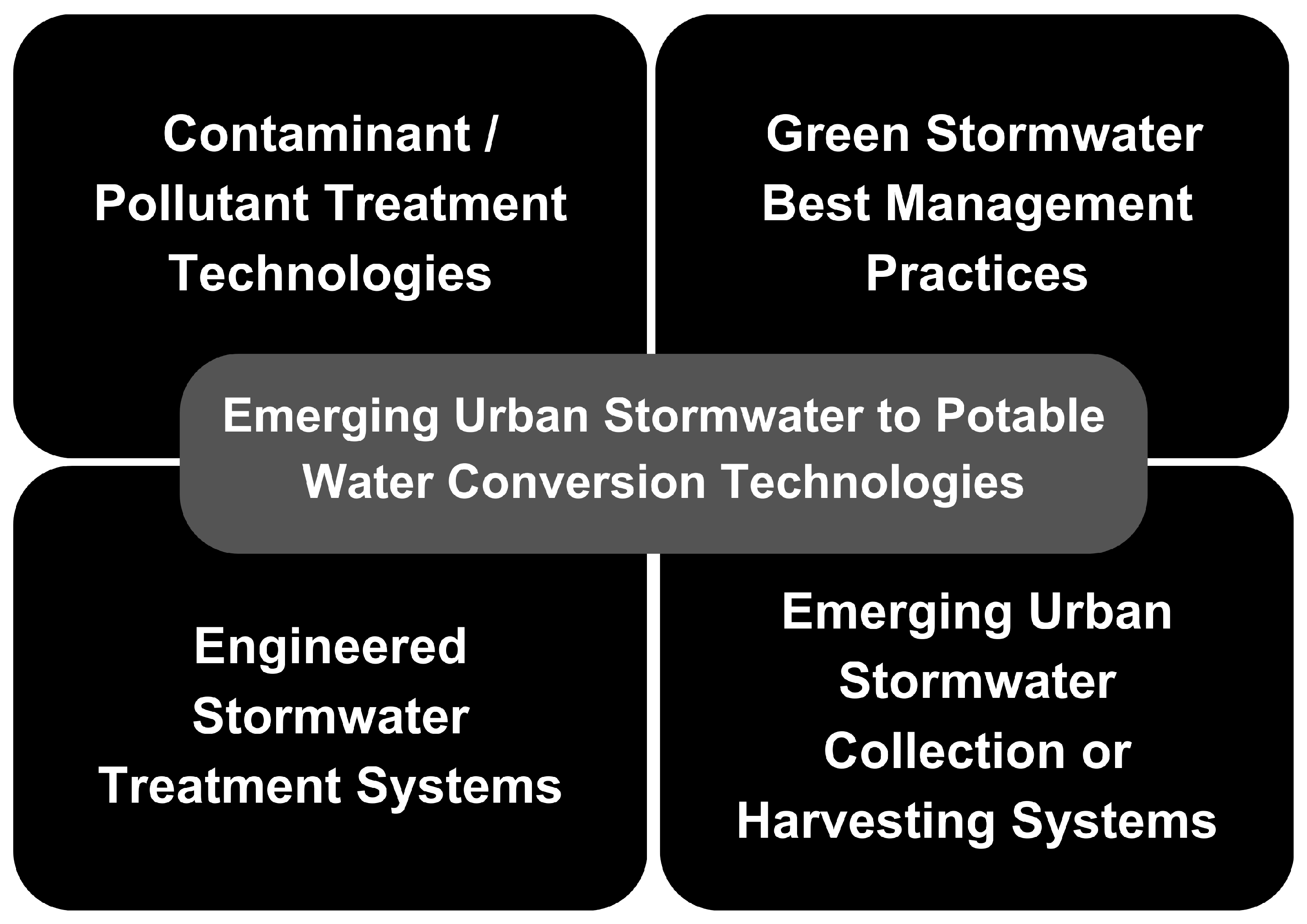 Eesp 32 00008 g004 Eesp 32 00008 g004