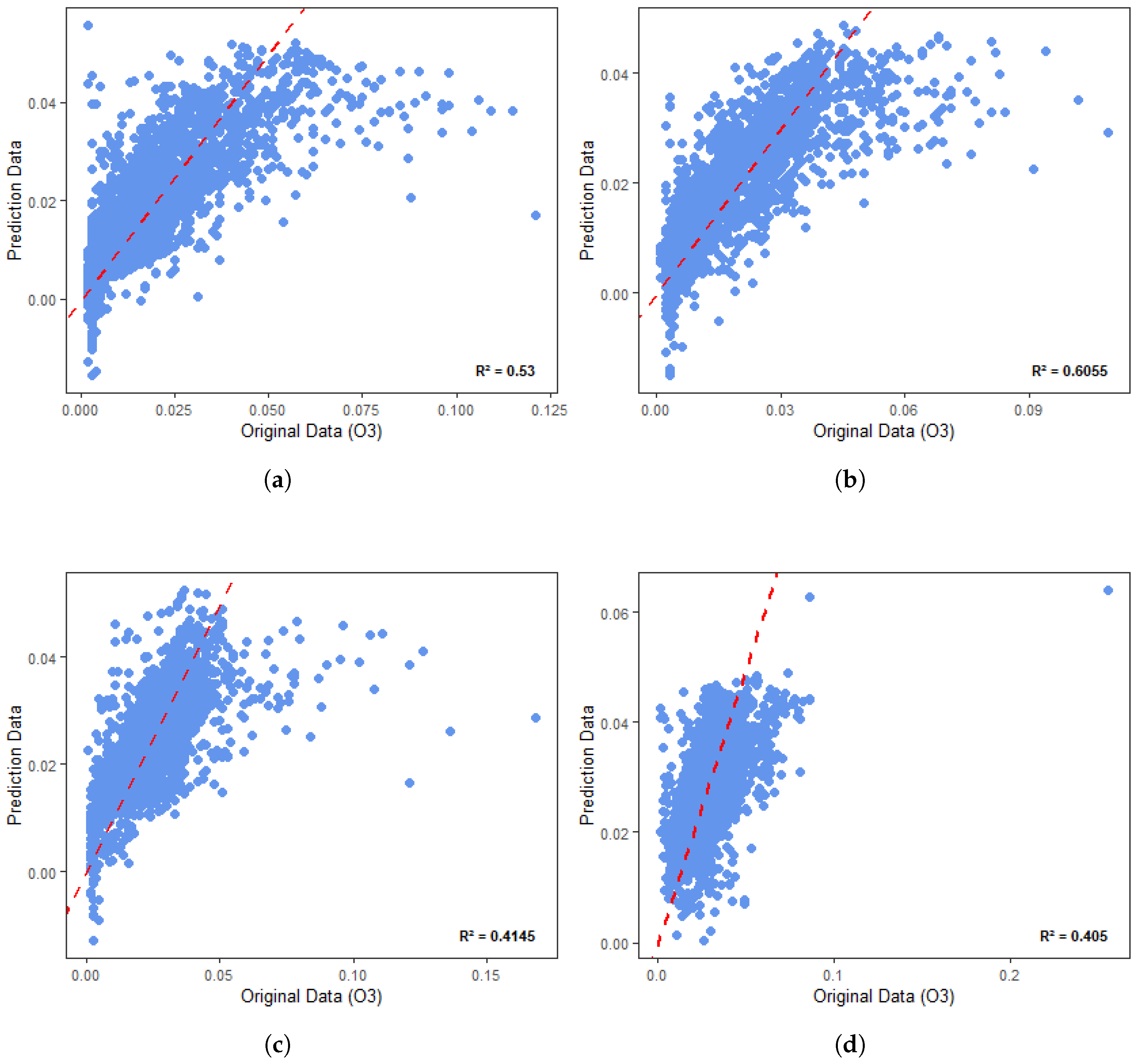 Eesp 34 00003 g002 Eesp 34 00003 g002