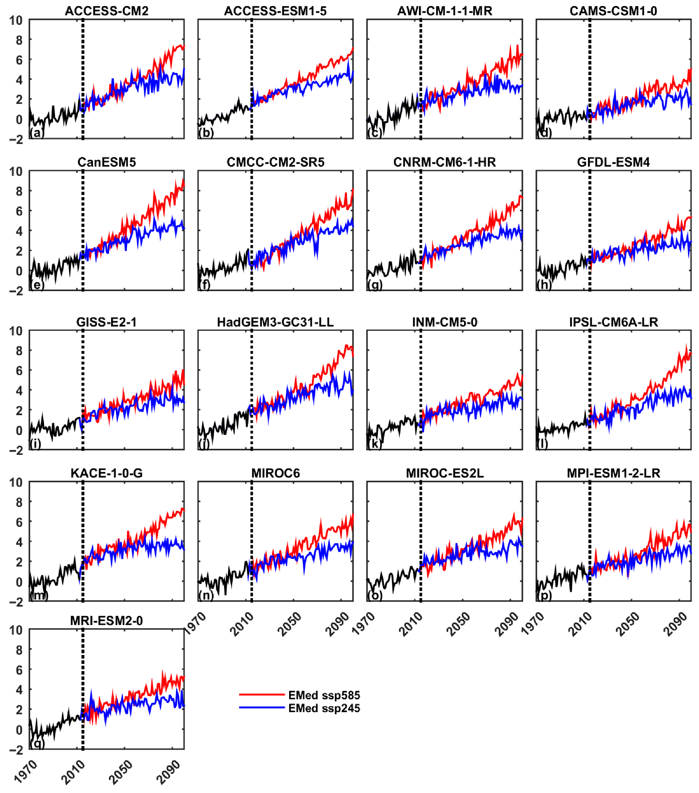 Eesp 34 00012 g003 Eesp 34 00012 g003