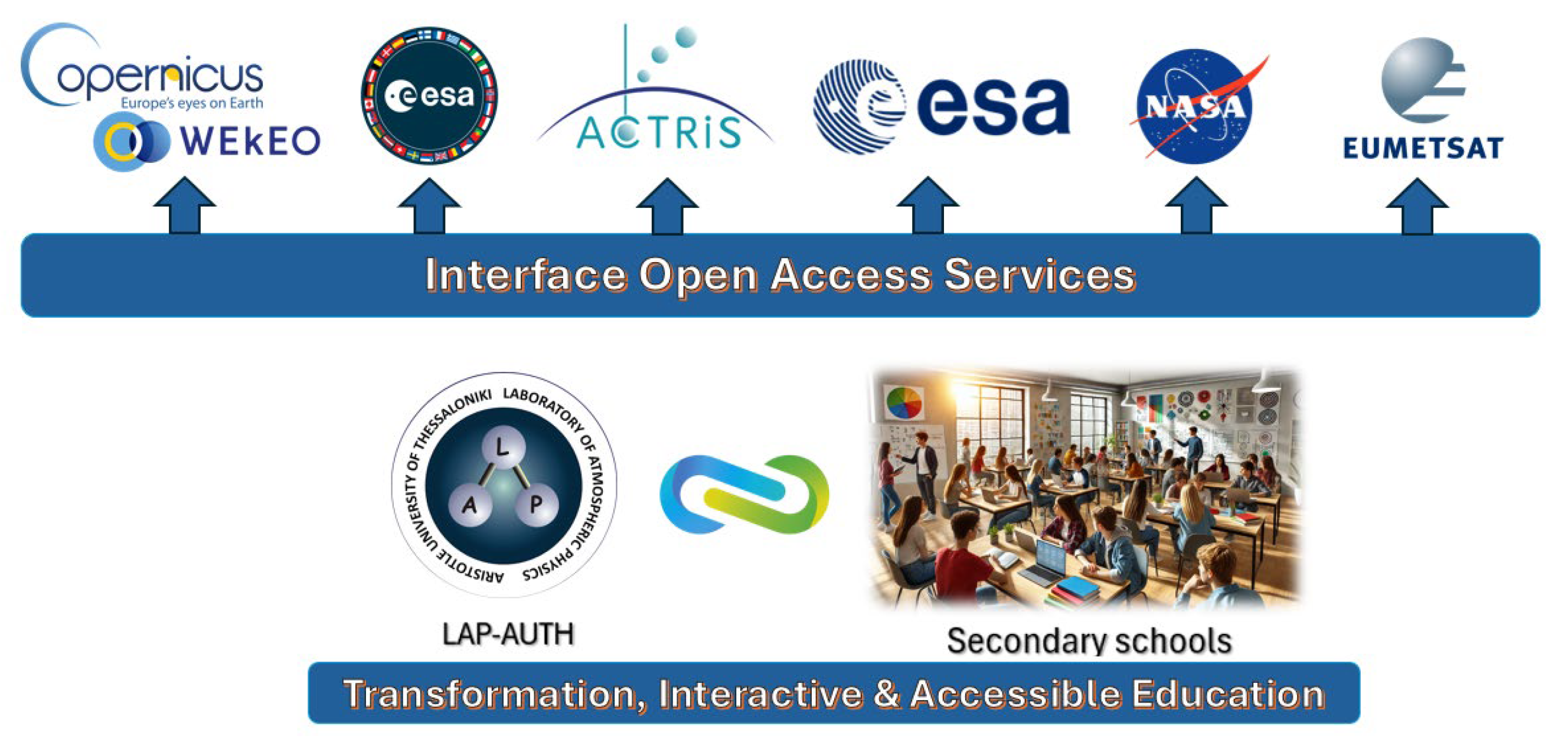 Eesp 35 00003 g004 Eesp 35 00003 g004