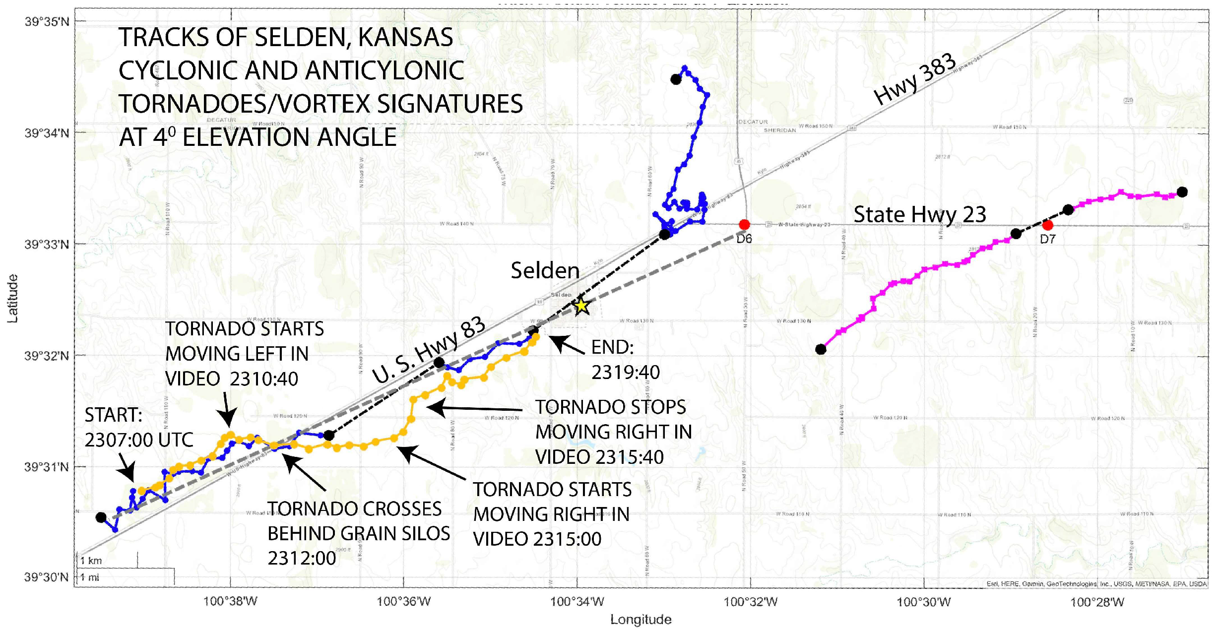 Eesp 35 00019 g001 Eesp 35 00019 g001