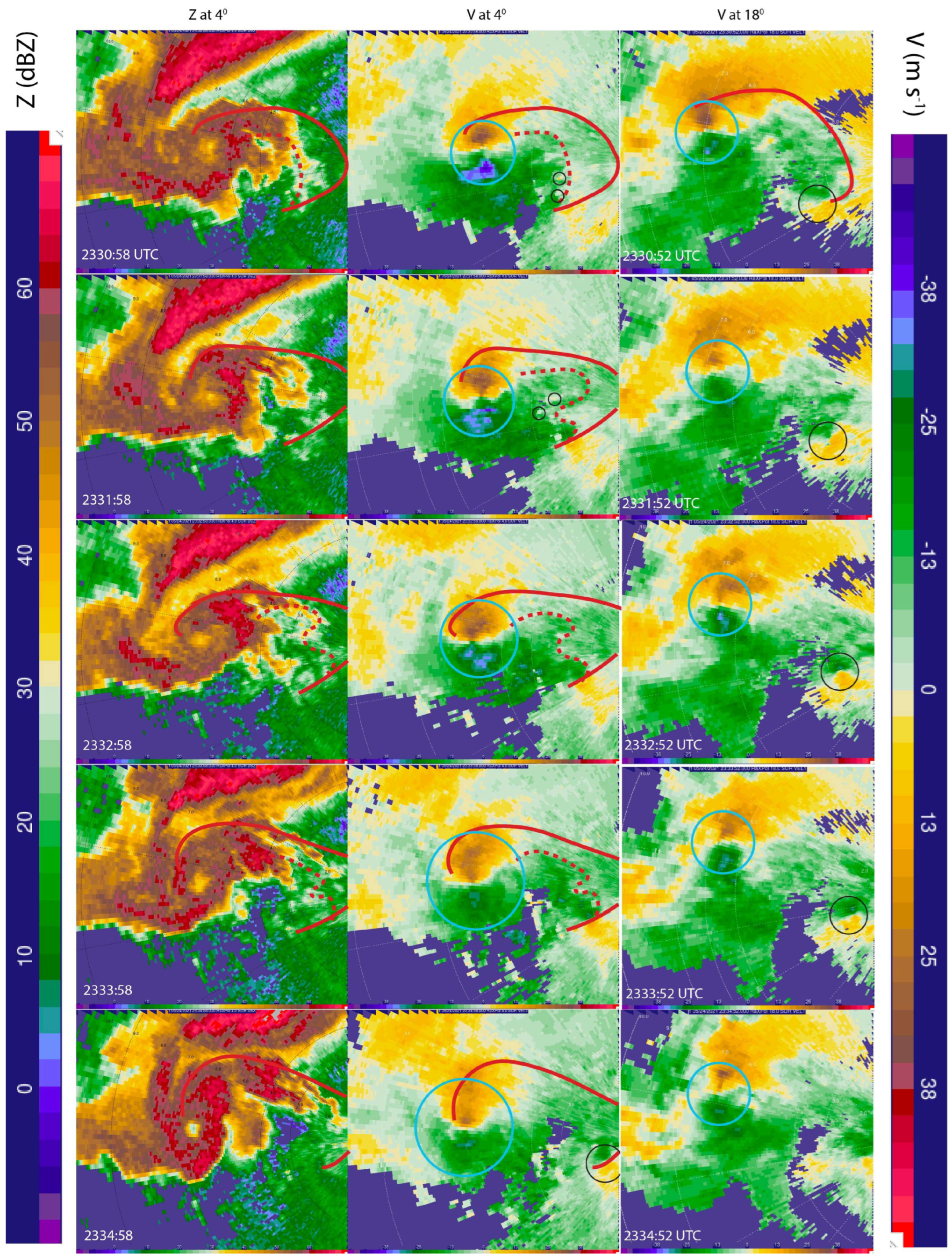 Eesp 35 00019 g005 Eesp 35 00019 g005
