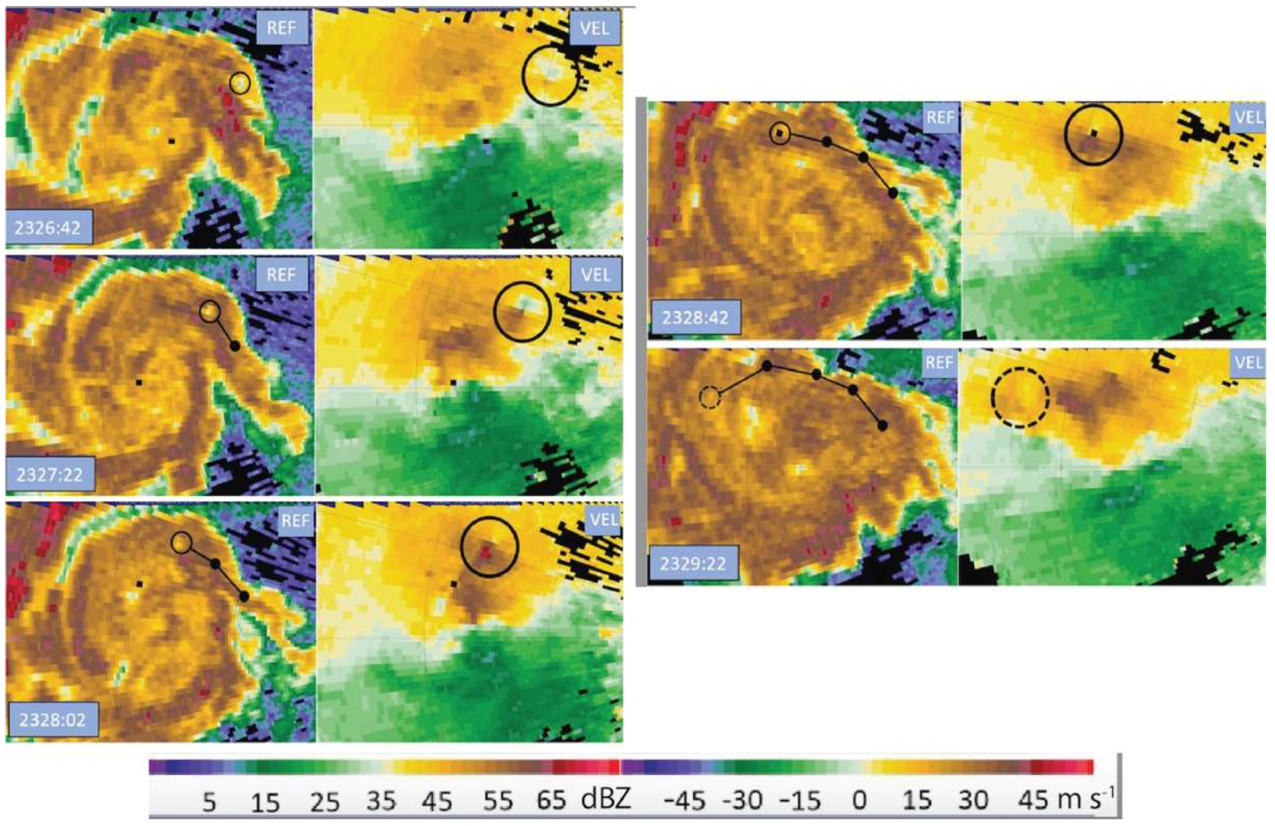 Eesp 35 00019 g007 Eesp 35 00019 g007
