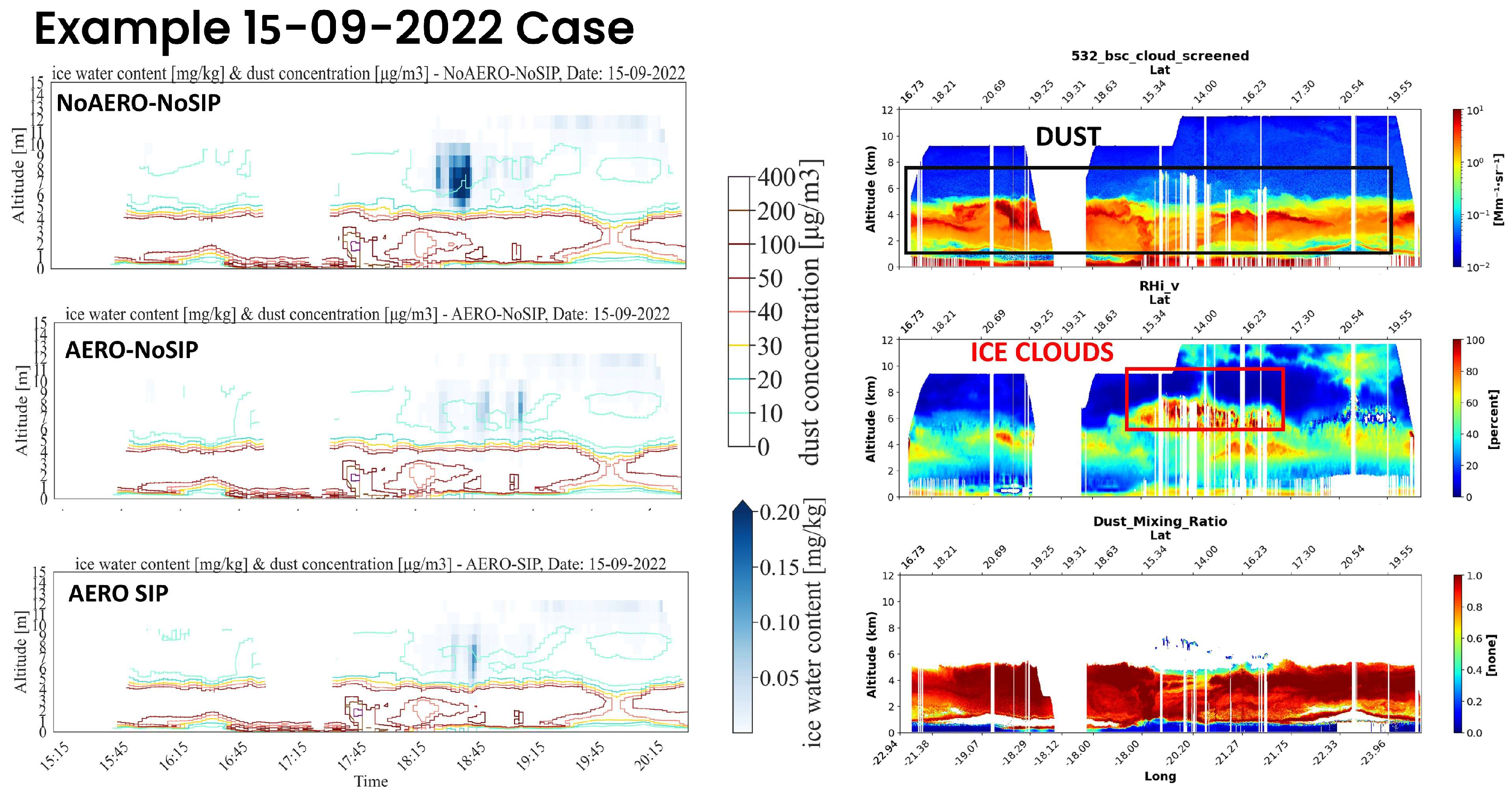 Eesp 35 00021 g004 Eesp 35 00021 g004