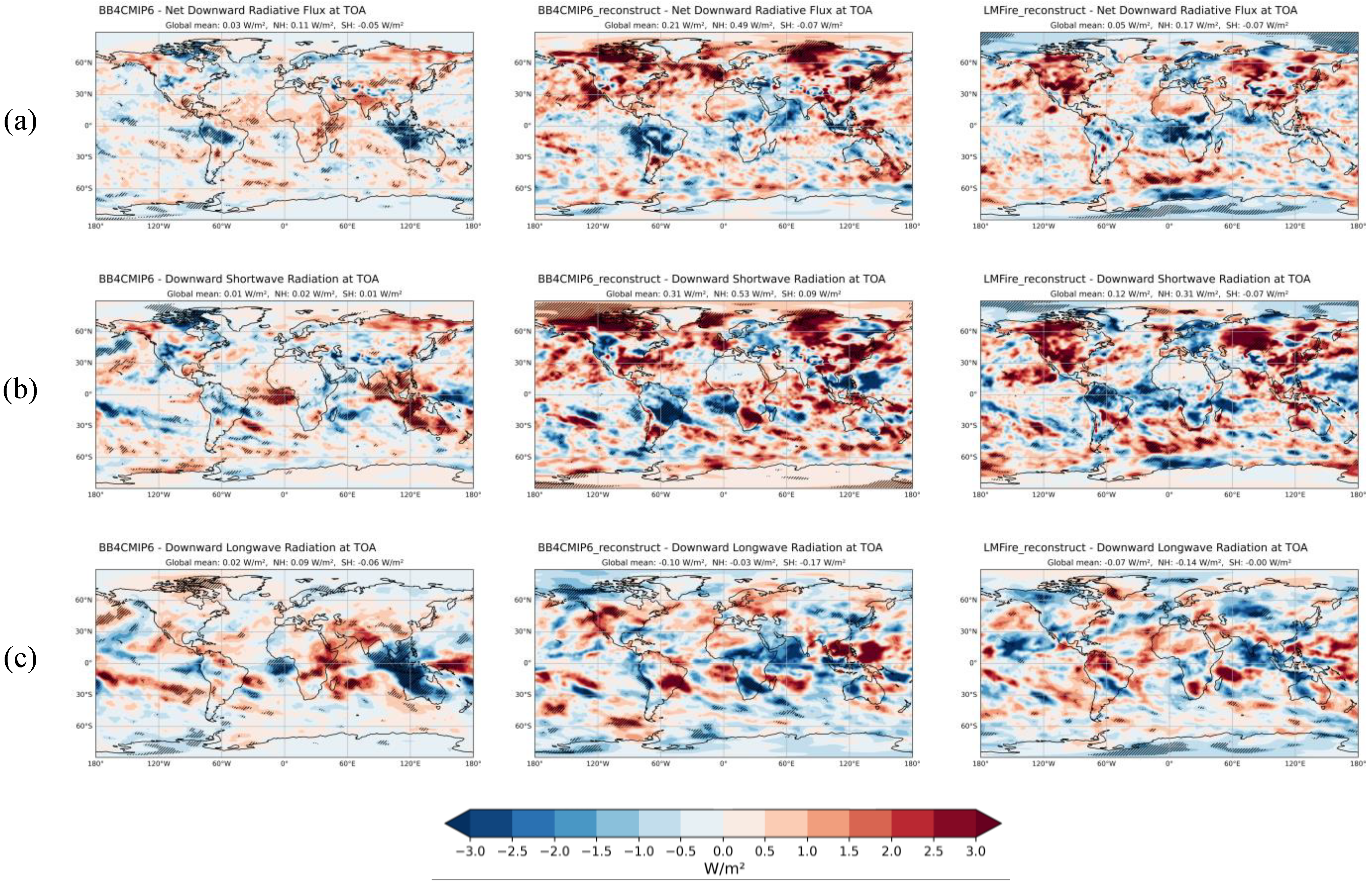 Eesp 35 00023 g002 Eesp 35 00023 g002