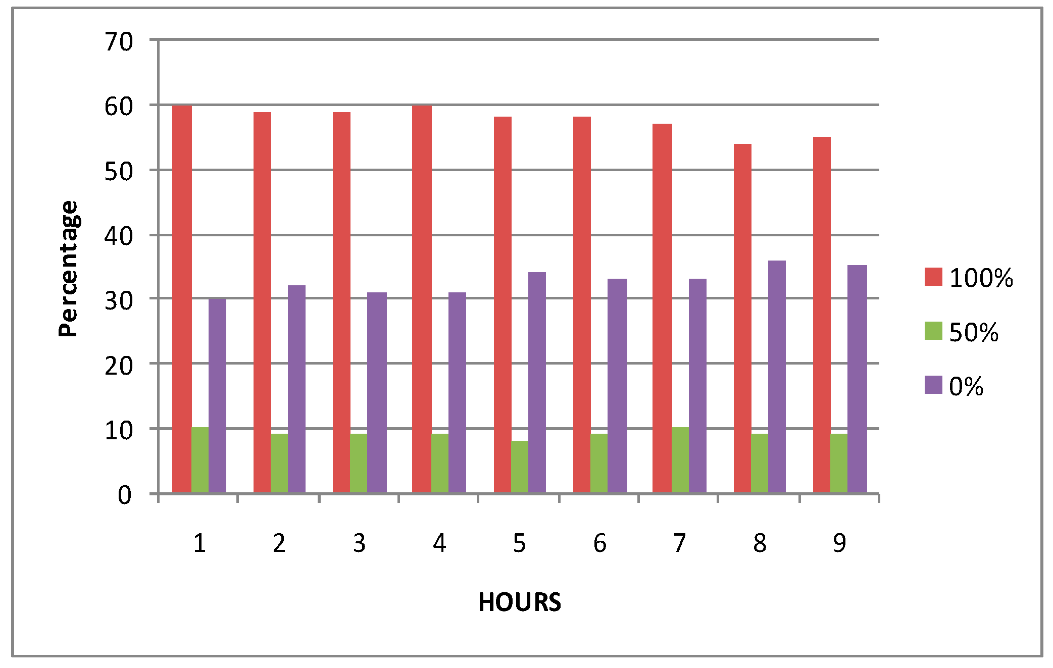 Eesp 35 00030 g001 Eesp 35 00030 g001